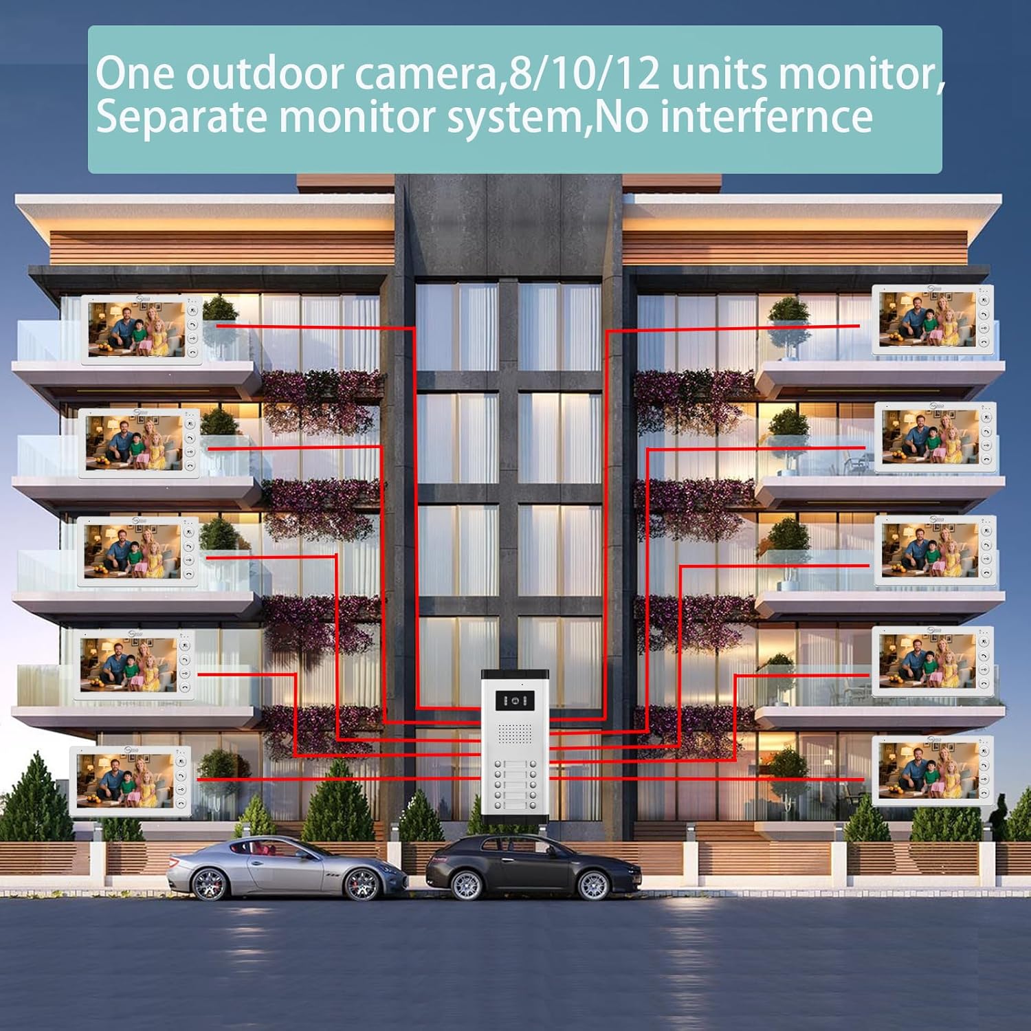 Multi-unit wiring diagram for ANJIELO SMART intercom system