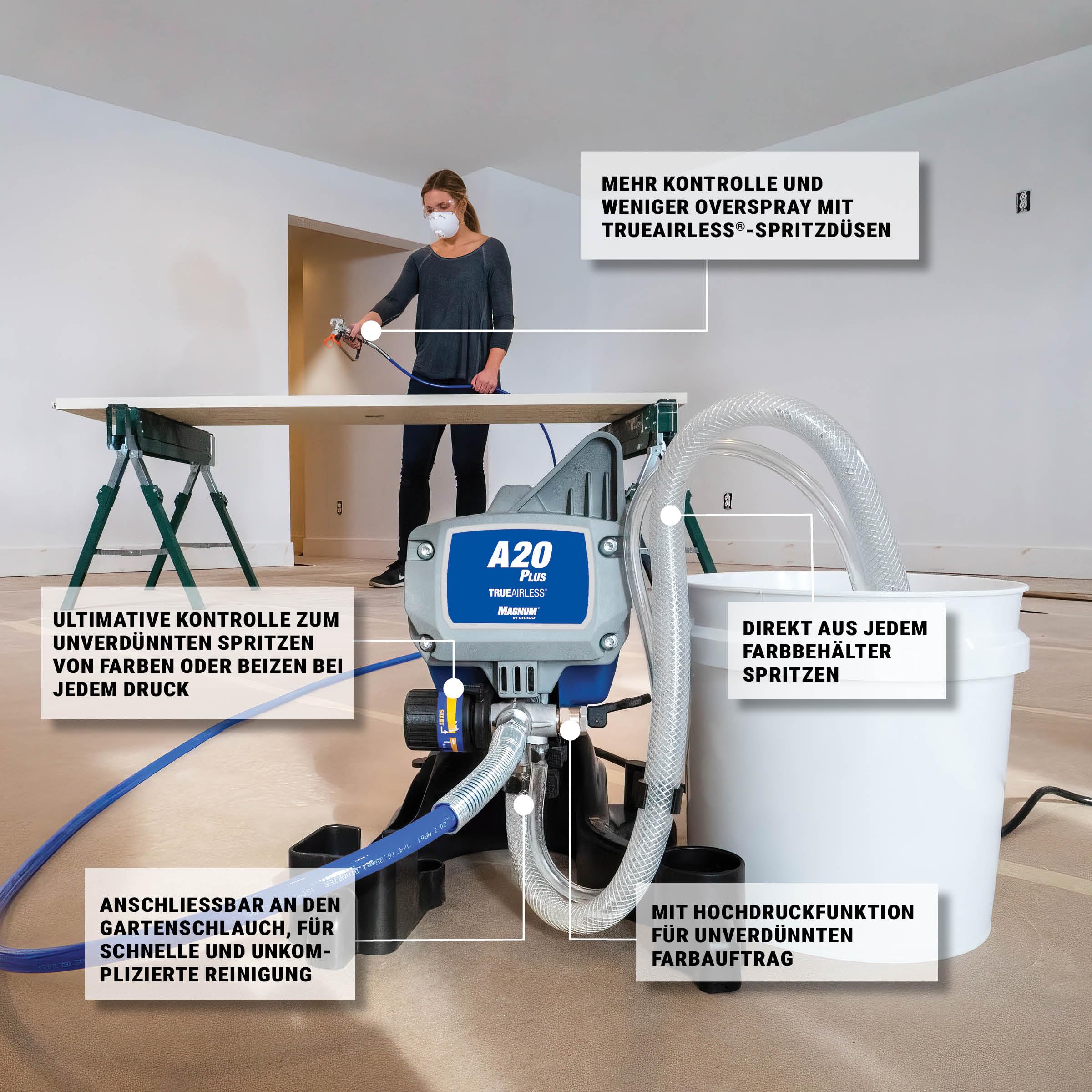 Graco Magnum A20 Plus Airless Farbsprühsystem 17C243 – Profi Farbspritzgerät für Wandfarben, Latexfarben, Lacke & Lasuren – Sprüht direkt aus dem Farbeimer – 207 Bar – Für Innen- & Außenprojekte