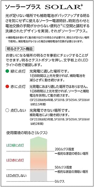 Amazon Com Seiko Clock Clock Wall Clock Solar Radio Clock Twin Pas Sf221b Home Kitchen