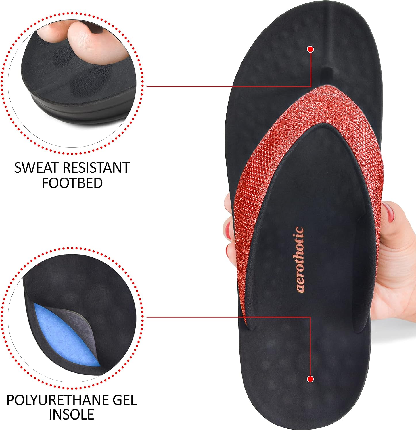 AEROTHOTIC Comfortable Orthopedic Arch Support Flip Flops and Sandals for Women