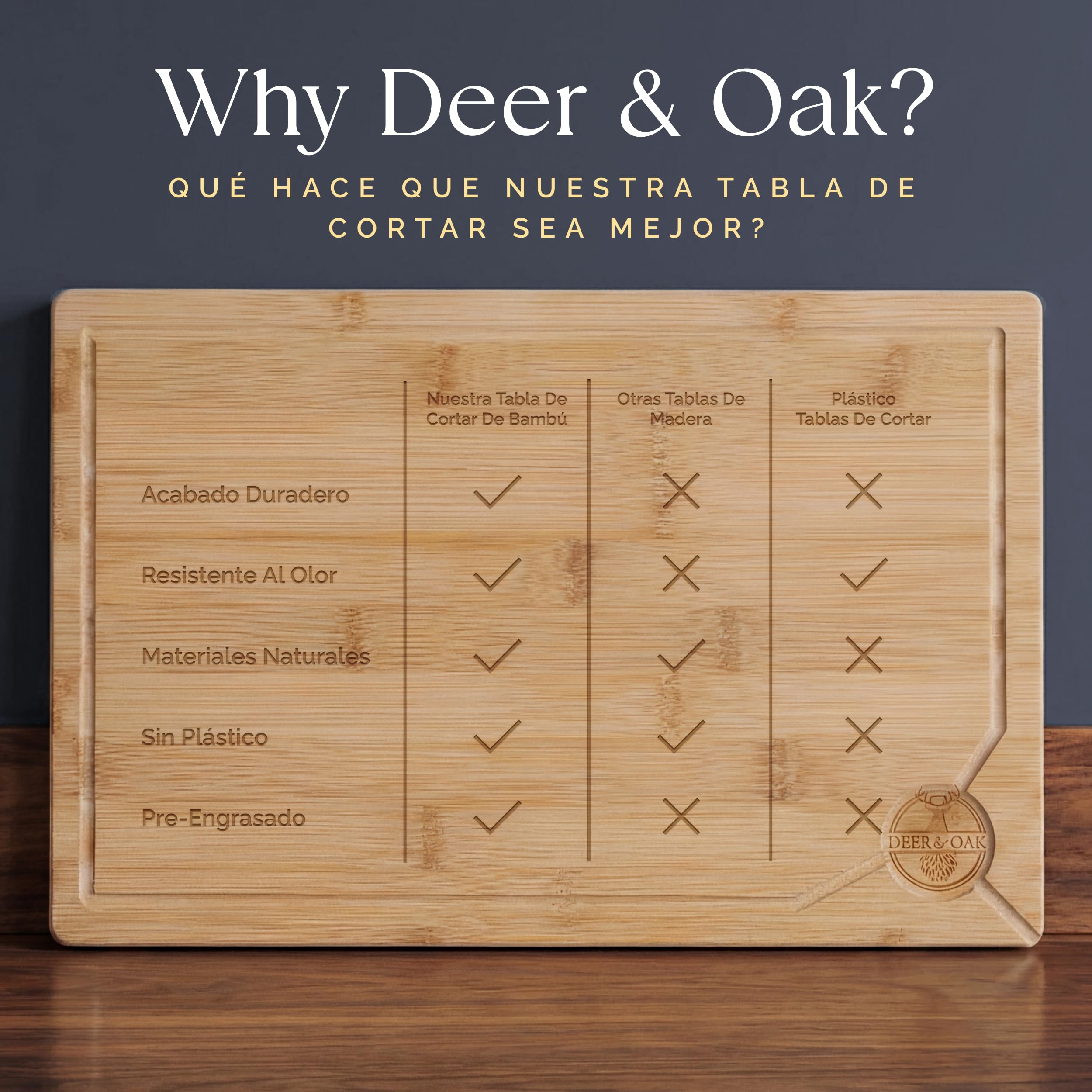 Deer & Oak Tabla de Cortar Bambú 44x30x2 cm Madera Preengrasada para Cocina