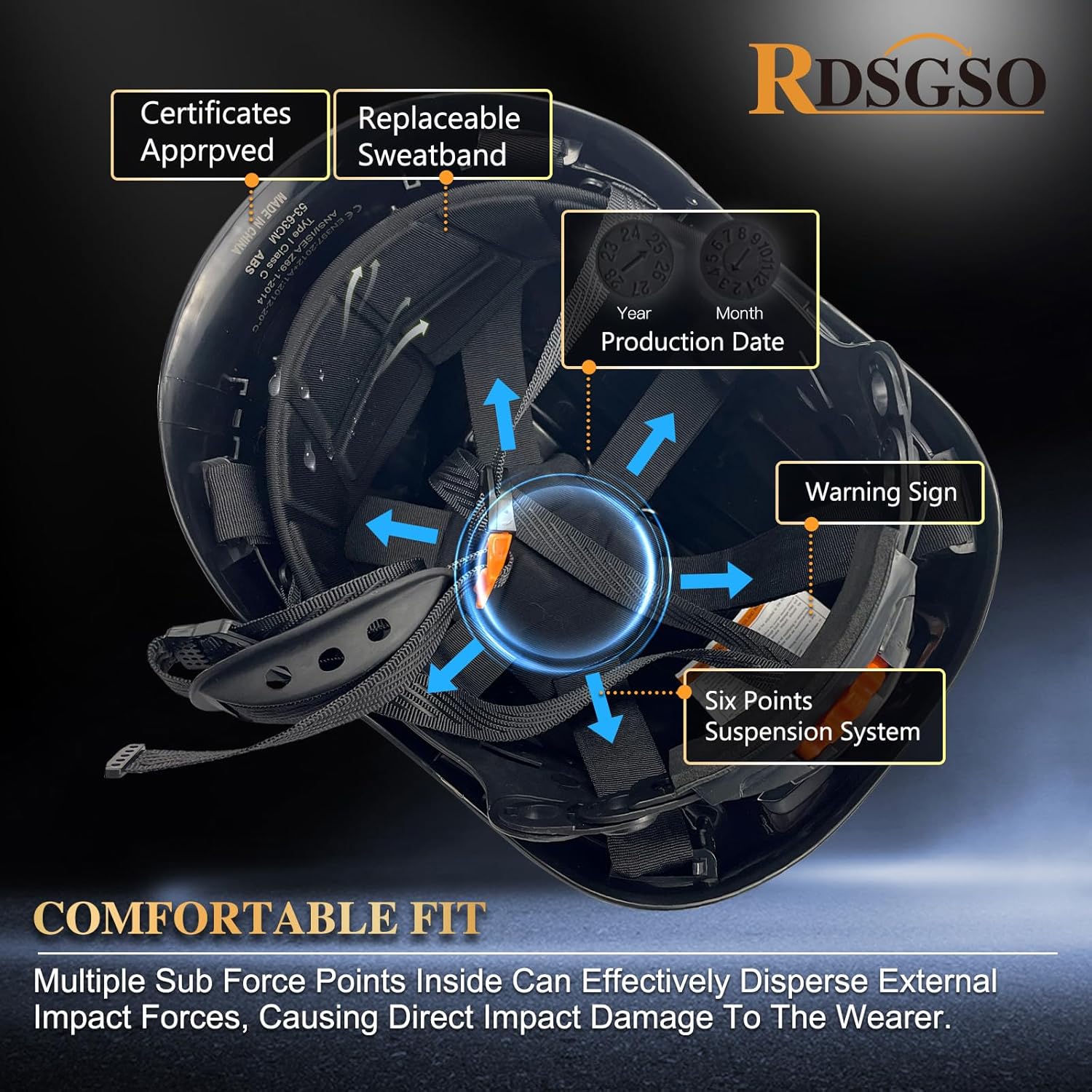 ANSI-Certified Industrial Safety Helmet RGS-6C with Adjustable Vents, 6-Point Suspension Hard Hats for Construction, Rescue, Outdoor Work - Image 2