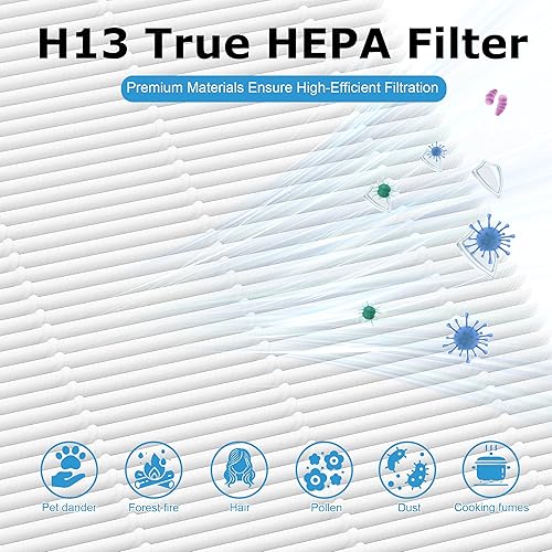 Miniatura 5 de Filtro de repuesto para purificador de aire G3 A3 para AMEIFU, compatible con AME G3 Sferf-30 (FXAP2W), VEWIOR A3 y Tailulu HQZZ-260, filtro HEPA 3