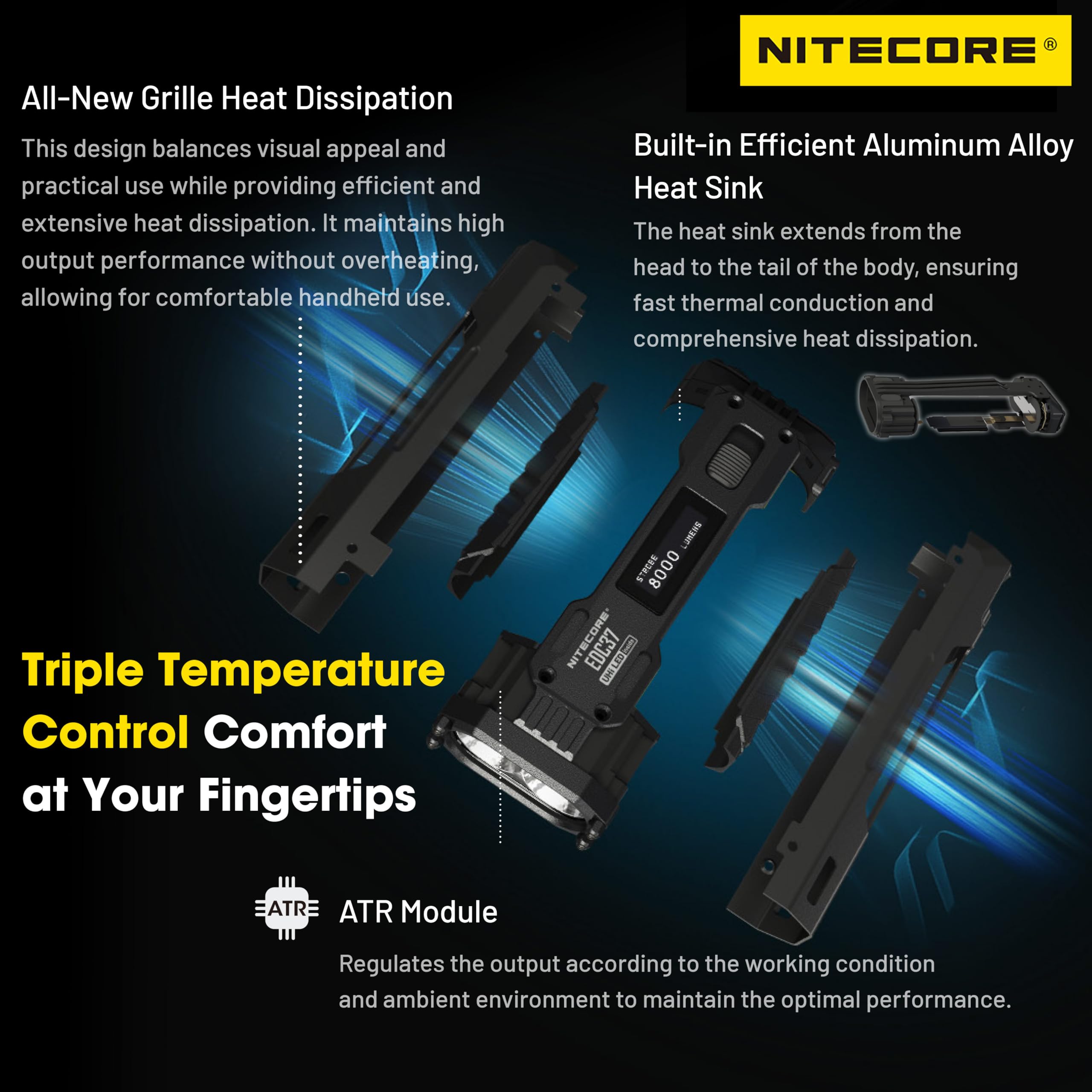 Nitecore EDC37 8000 Lumen Tactical EDC Flashlight with Retractable
