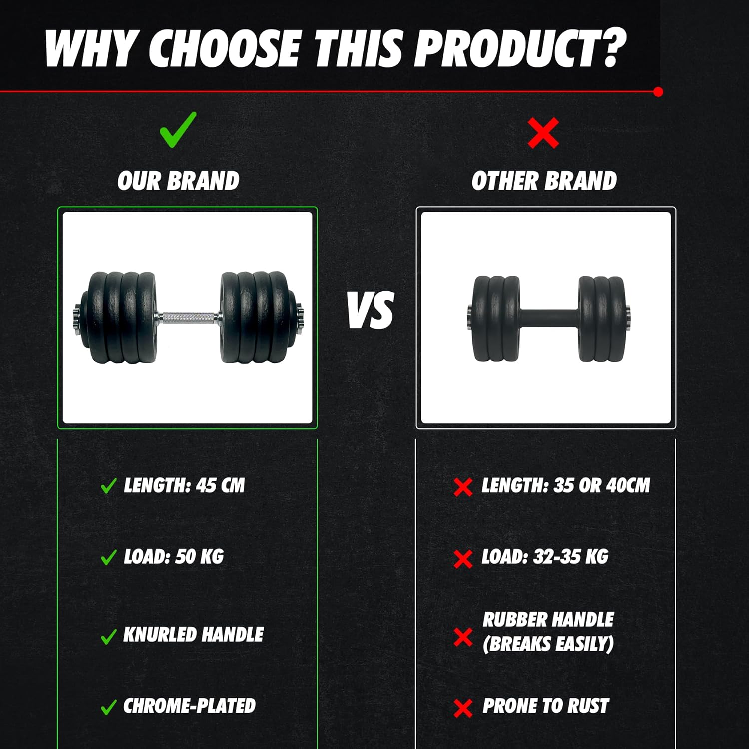 MuscleForge tyč na činky detailný pohľad