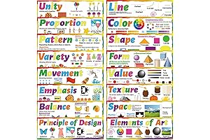 Famous Artist Posters Principles of Design Education Posters Set