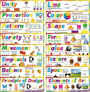 Art Posters Elements of Art Principles of Design Poster Arts Bulletin Board Set for Classroom Arts Education Posters Decor for Middle School High School Classroom Decorations