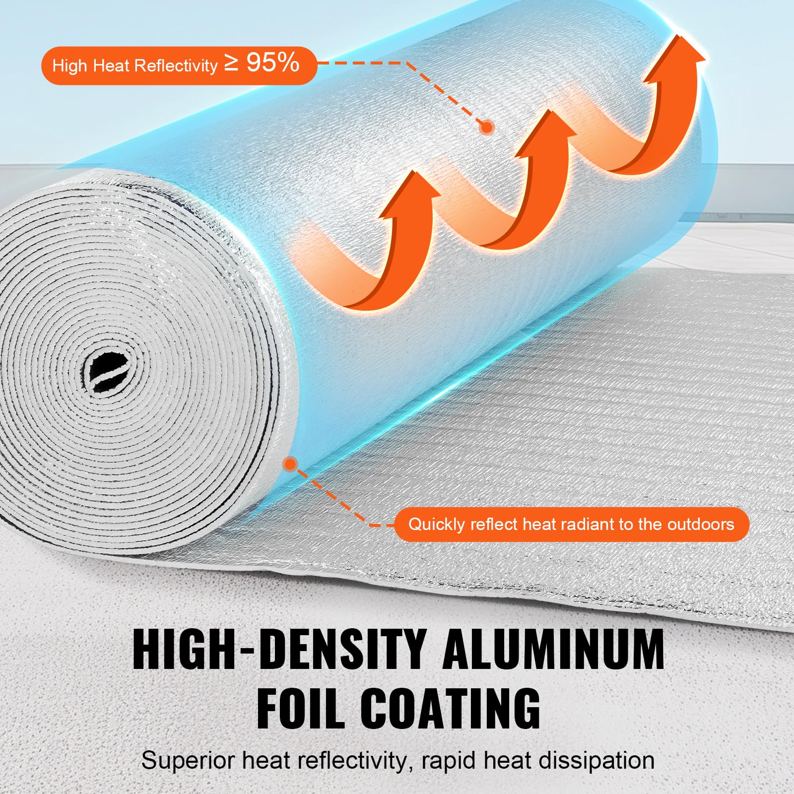 VEVOR Aislamiento Térmico Reflectante Doble Rollo de Aislamiento Barrera Radiante 15,24x1,22 m Núcleo de Espuma EPE Espesor de 3,2 mm Lámina de Aluminio Doble Cara para Ventana, Techo de RV