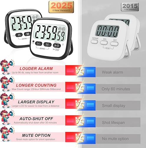 Miniatura 2 de Paquete de 2 temporizadores magnéticos de cocina para cocinar, cronómetro digital de cuenta regresiva para niños, profesores, aula, oficina,
