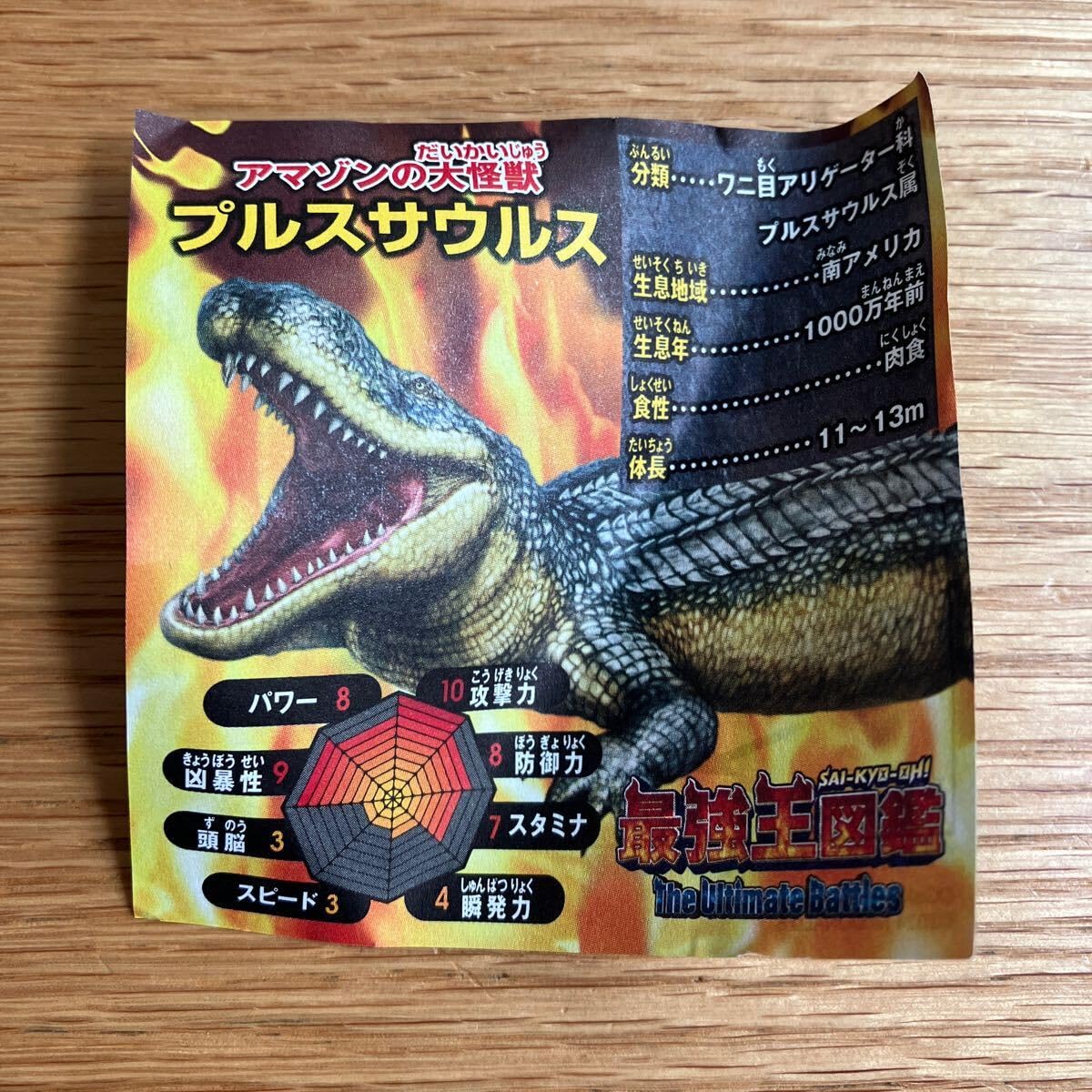 Amazon | ハッピーセット 最強王図鑑 第一弾 プルスサウルス 恐竜