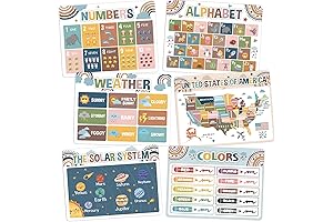 Educational Preschool Placemats for Kids - Small, Non-Slip Reusable Dining Table Mats...