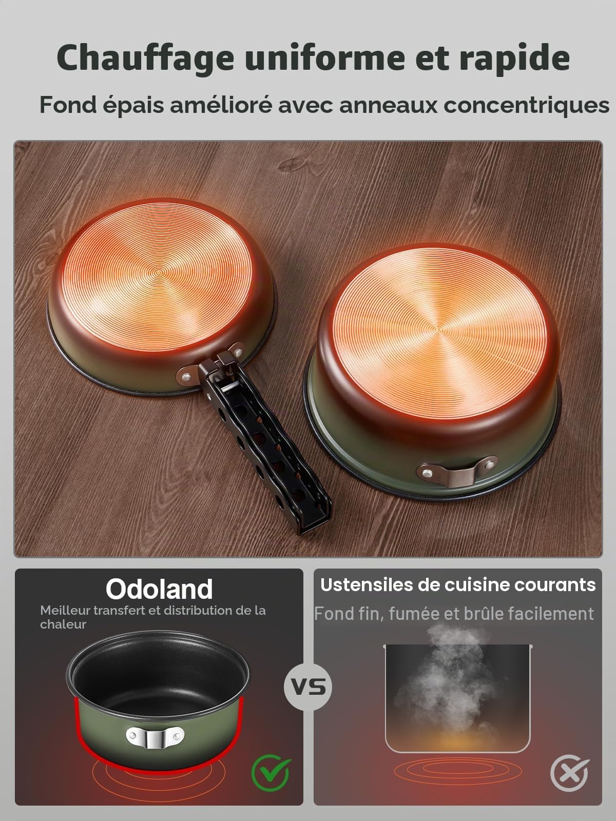 Odoland Lot de 5 ustensiles de cuisine antiadhésifs légers avec poignée amovible – Parfait pour la randonnée, le camping, la randonnée et le pique-nique