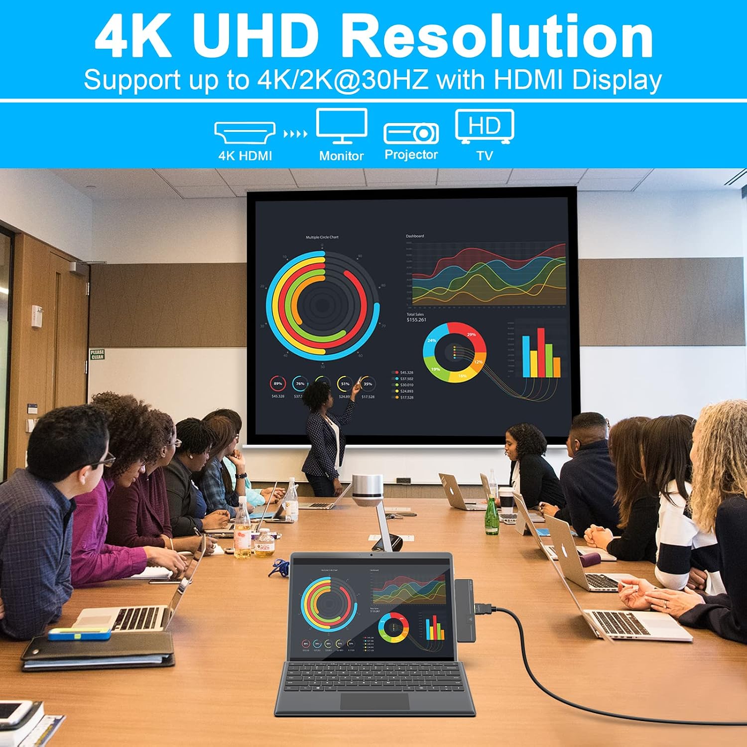 MS Surface Pro 8 USB C Hub, 10-in-1 Surface Pro 8 Hub Docking Station with 4K HDMI, USB-C Thunderbolt 4 (DP+PD Charging+Data),USB C(Data),100M LAN, Audio,USB 3.0, TF/SD Card for Surface Pro 9/Pro 8/X