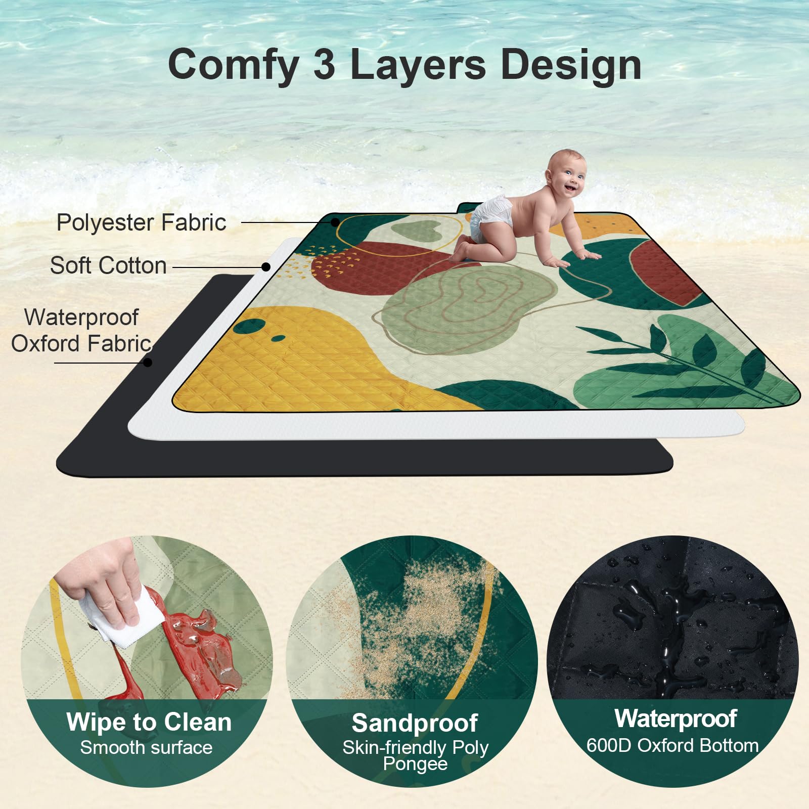 Boho Couverture Pique Nique Imperméable 200x200 cm, Tapis de Plage Grand Lavable en Machine, Couverture de Plage Pliable Léger pour Camping Voyage Randonnée, Art Abstrait