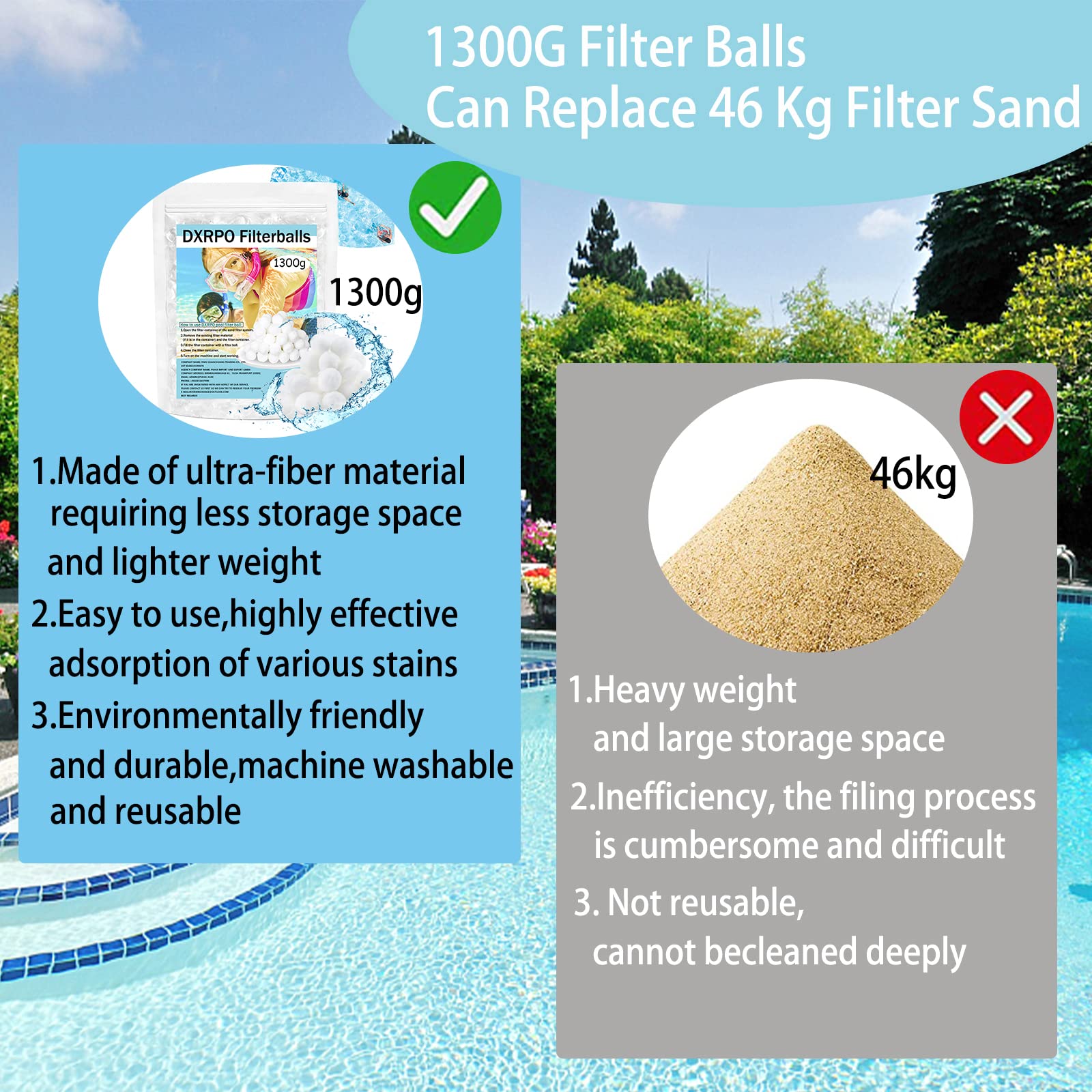 Balles Filtrantes, 1300g Boules de Filtre de Piscine pour Systèmes de Filtration à Sable, Remplace 46 kg de Sable Filtrant Sable de Quartz, pour Piscine Système de Filtre à Sable. (Blanc)