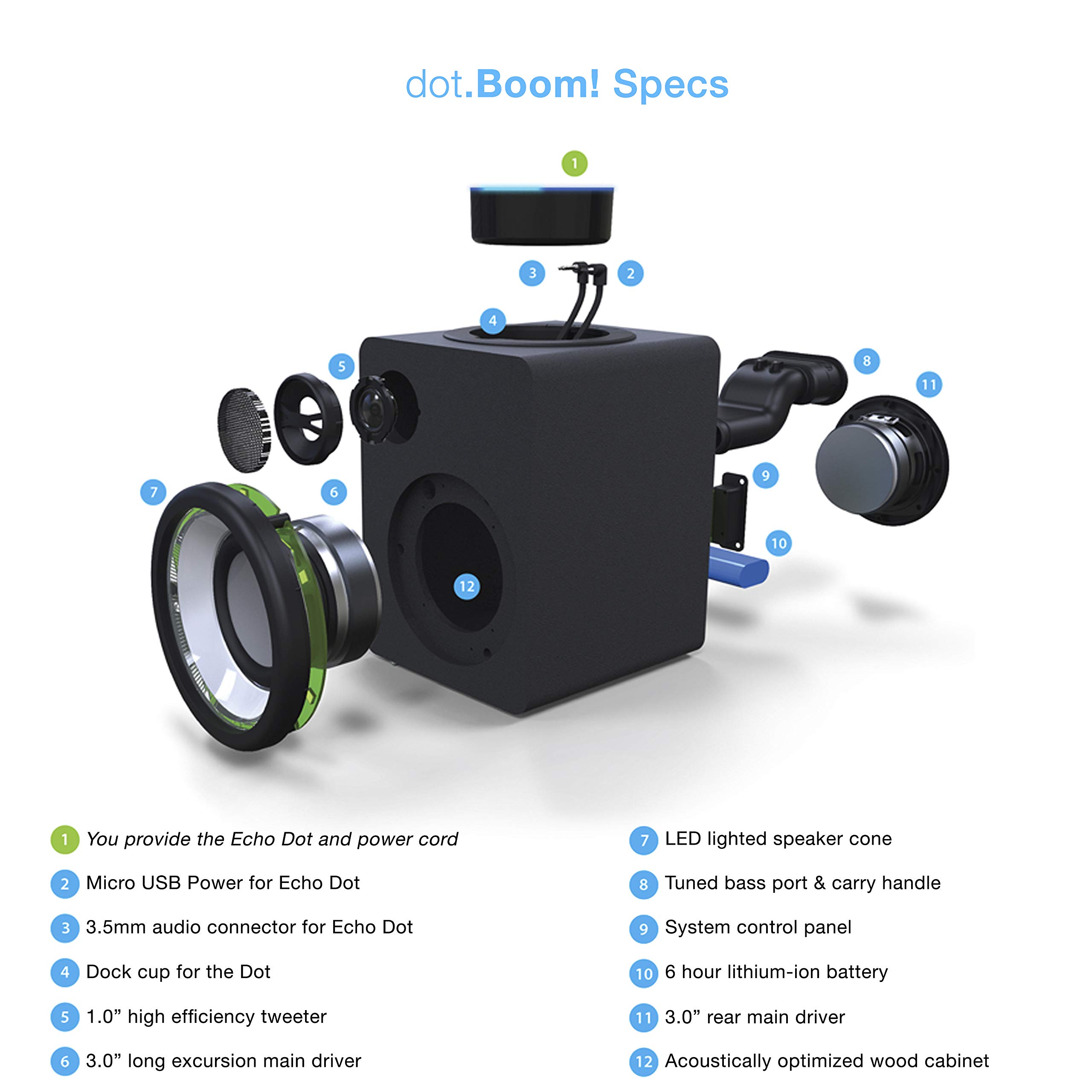 cyber acoustics dot boom