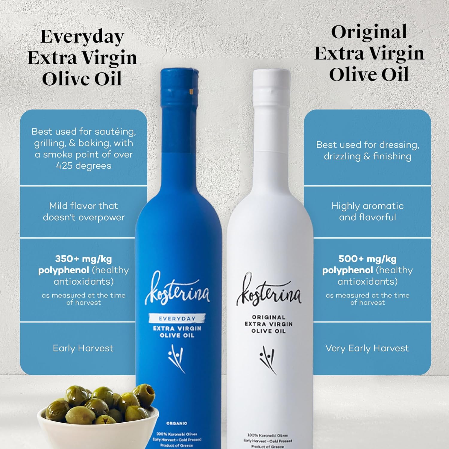 Kosterina Extra Virgin Olive Oil Gift Set | Polyphenol Rich Greek Olive Oil, Cold-Pressed EVOO, Early Harvest Koroneiki Olives | High Antioxidant Superfood | Harvested in Greece (16.9 oz | Set of 2)