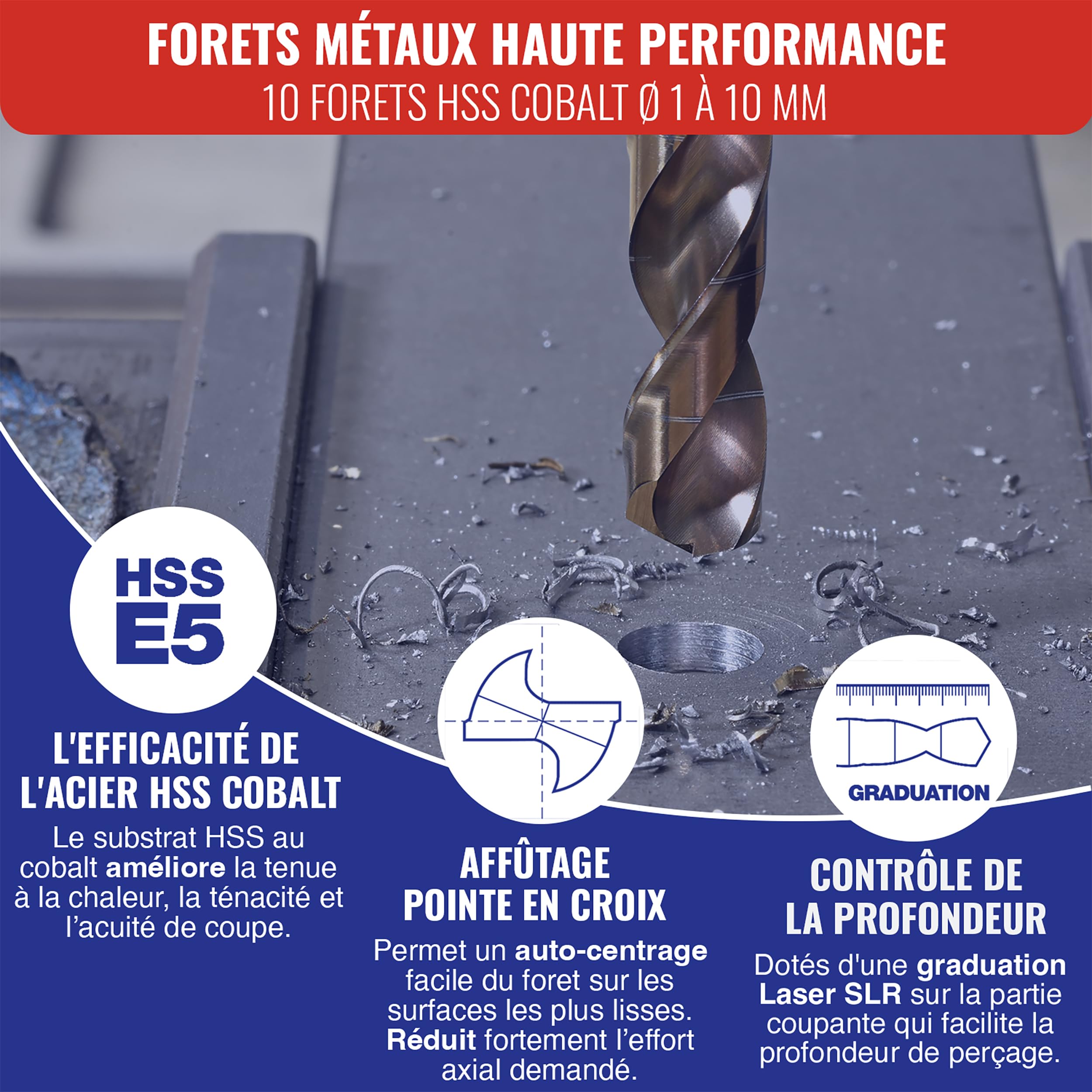 TIVOLY - Lot de 3 Coffrets Forets Haute Performance - Métal HSS Cobalt Ø1-10mm, Béton SLR Ø3-10mm, Bois HSS Bronze Ø2-10mm - Perçage Inox, Acier, Pierre, Granit, Bois - 26 Forets au Total