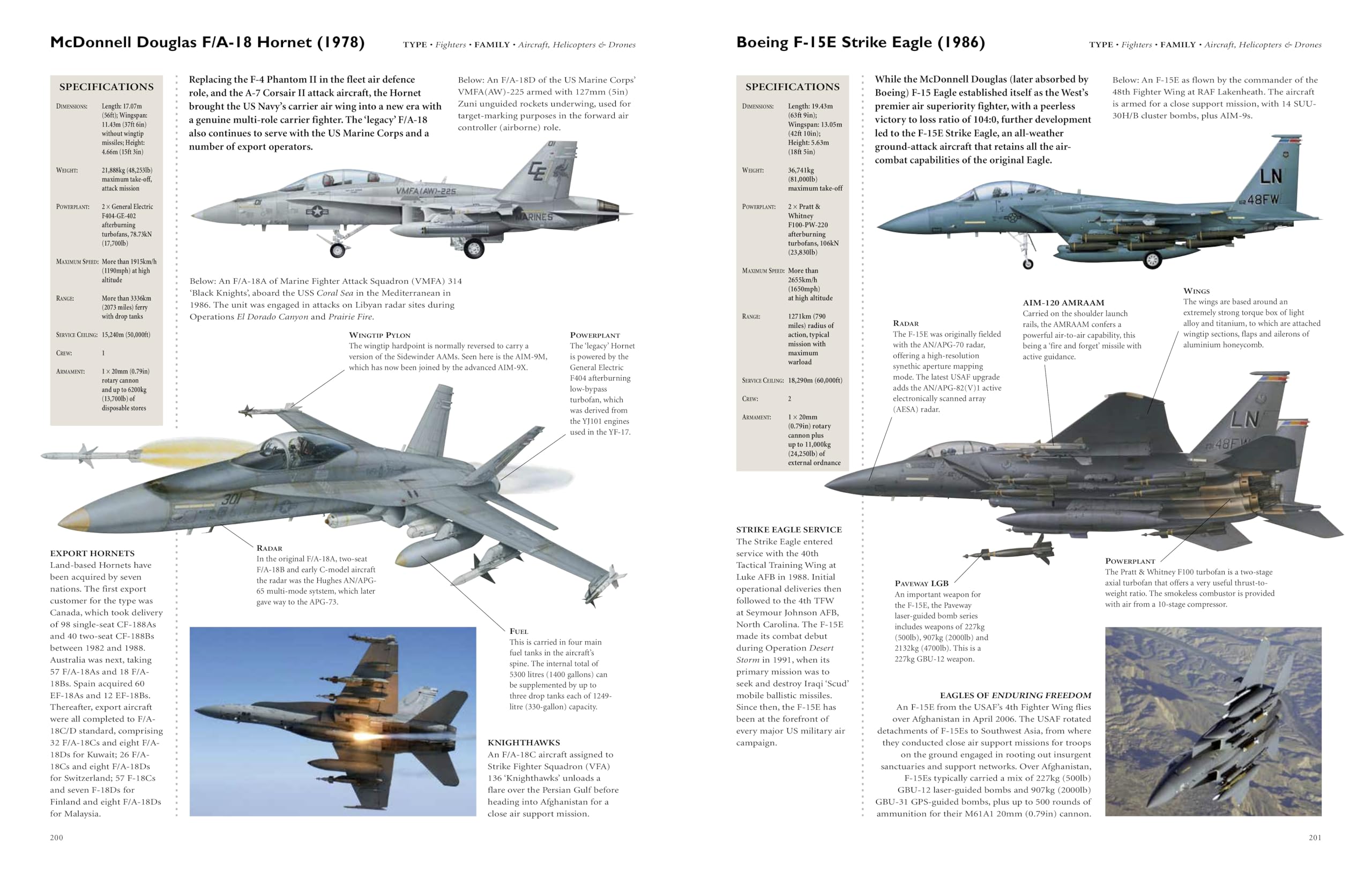 Weapons