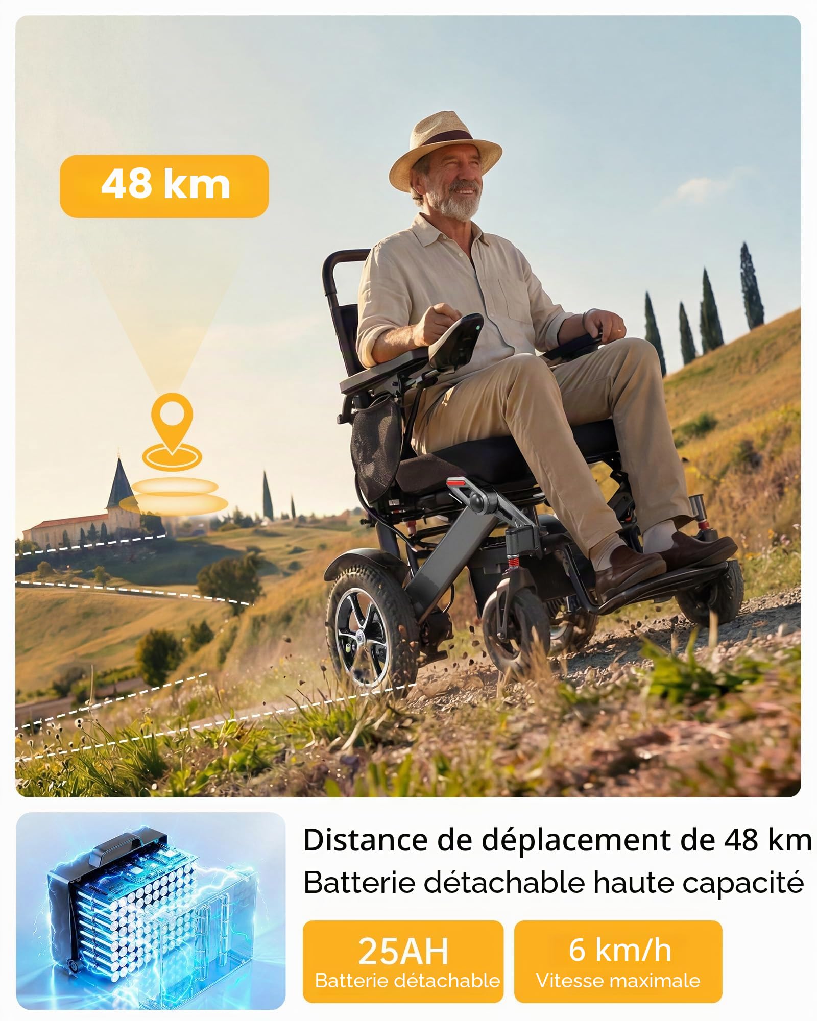 Fauteuil Roulant Électrique Pliable pour Adultes | Charge Max 182 kg & Autonomie 48 km | Batterie Lithium 25 Ah Moteurs 500W | Roues Gonflables 32 cm Extérieur | Noir