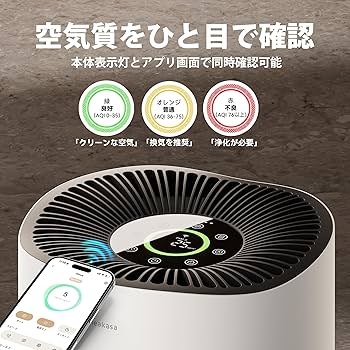 Neakasa A1PRO 空気清浄機 26畳 Amazon.co.jp: Neakasa A1PRO 空気清浄機 14〜26畳対応 CADR 412