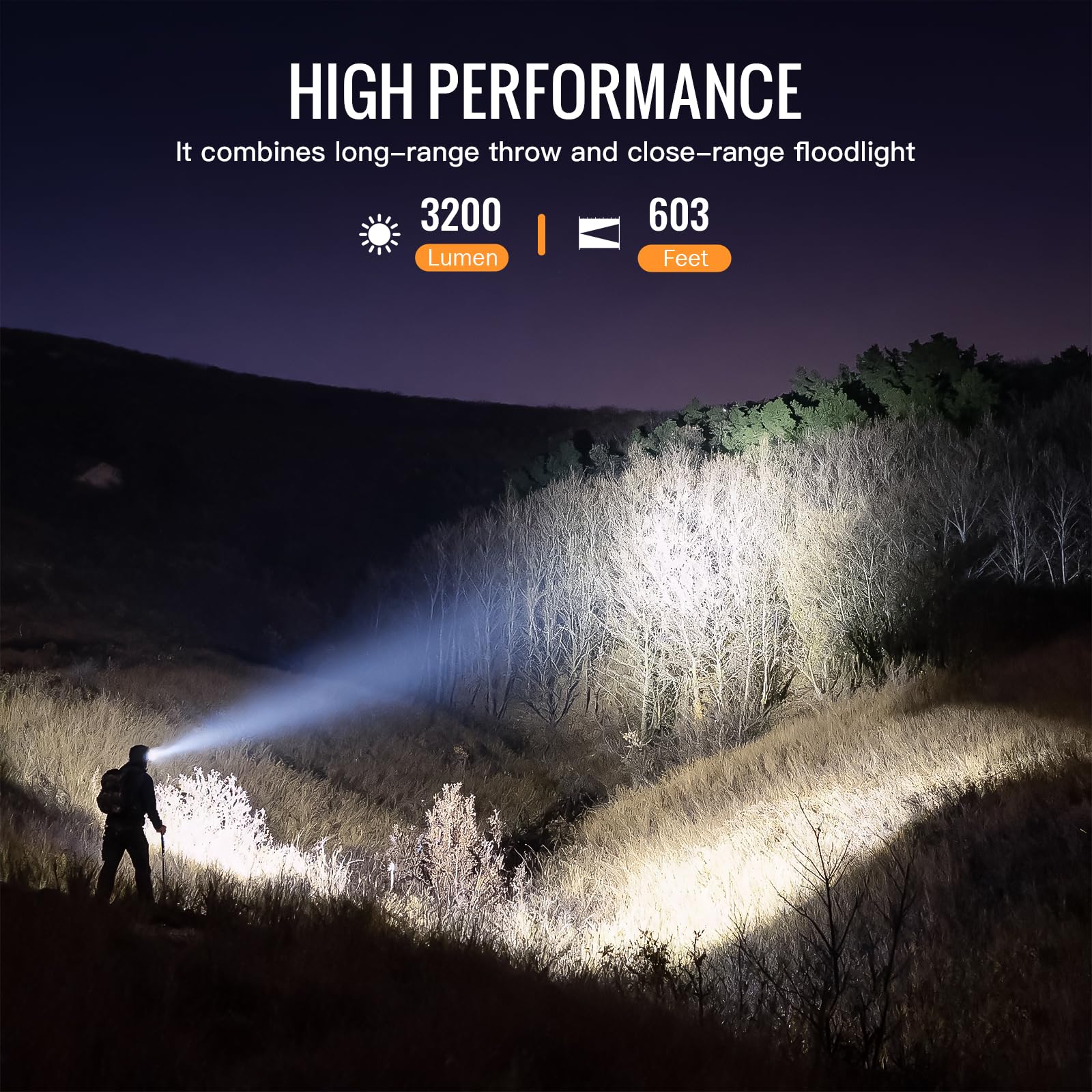 77outdoor SOFIRN HS43 Stirnlampe mit rotem Licht, 3200 Lumen wiederaufladbar | Wasserdichter LED-Scheinwerfer mit Magnetfuß