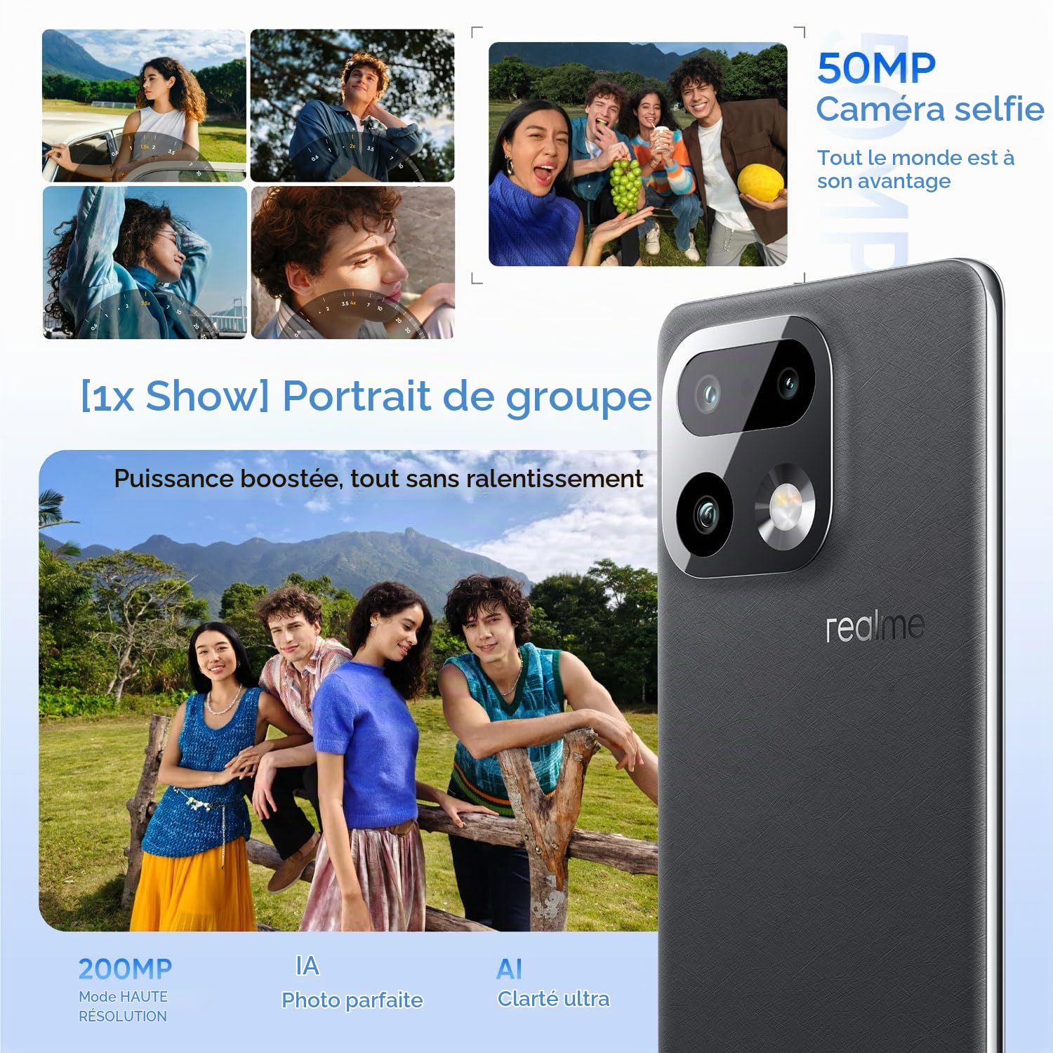 realme 16 Pro+ 5G Smartphone 12+512Go, Grey