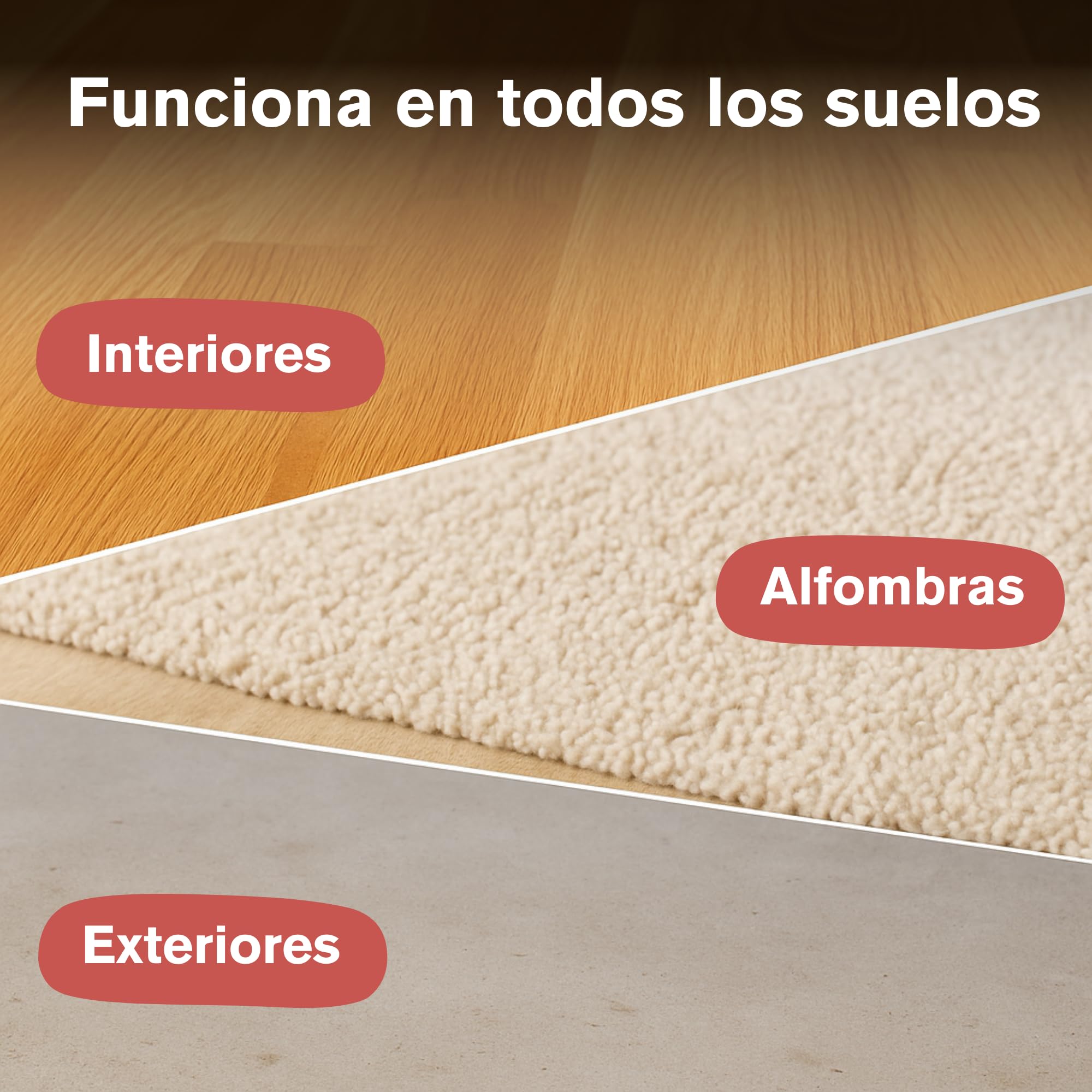 Juguete Interactivo Gato + 2 Colas de Recambio + Cable USB-C | Juguetes para Gatos Interactivo | Juguetes Gatos