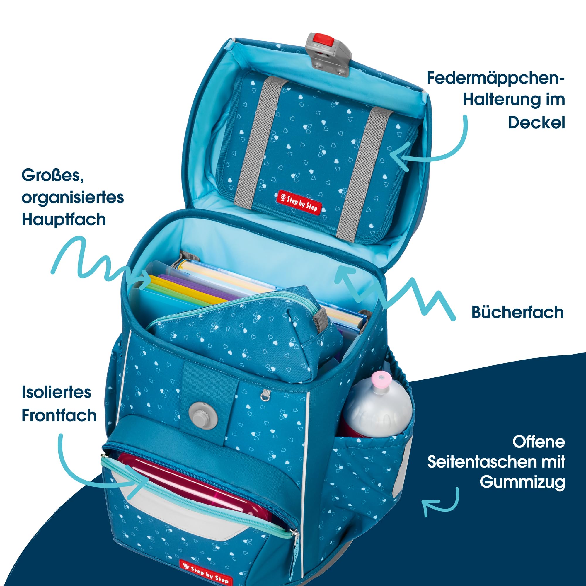 Step by Step Basis Schulranzen-Set 4-teilig Blue Hearts