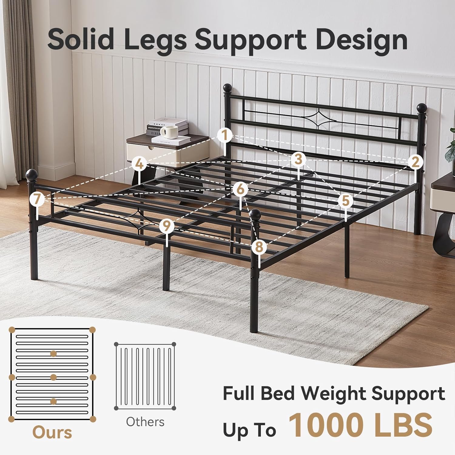 Nelaukoko Full Metal Bed Frame with Headboard and Footboard, Platform Bed Frame Full Size with Storage Underneath, Strong Metal Slats Support, No Box Spring Needed, Easy Assembly, Black