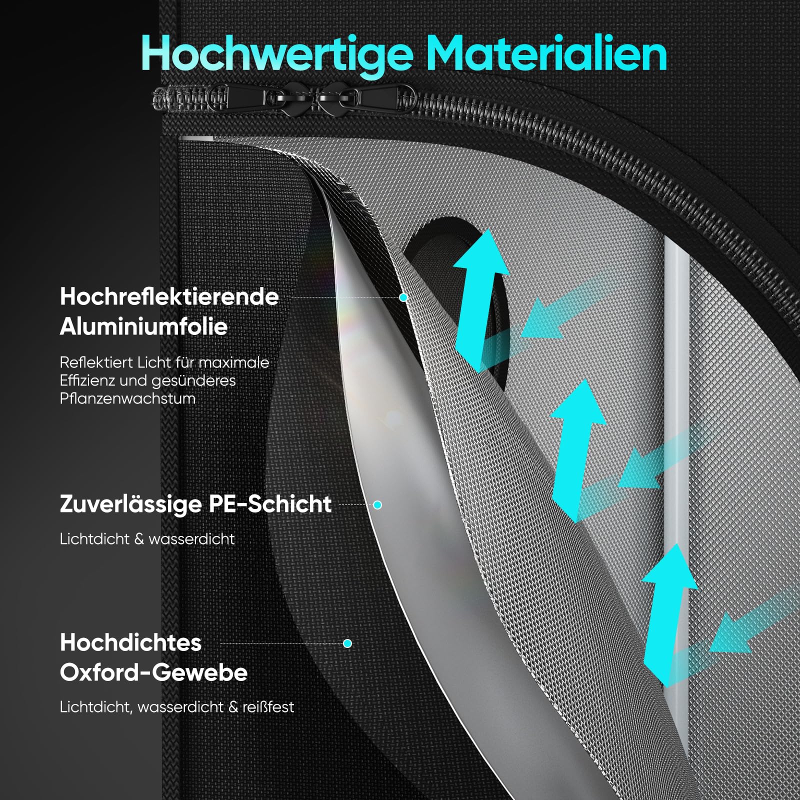 Growzelt Komplettset mit M1000 LED Vollspektrum Grow Lampe 60x60x140cm Grow Tent 4" 215 CFM 3000RPM Ruhiges und Effizientes Belüftungssatz, 4-Gang-Lüfter, Hydroponics Indoor Growing Tent Set