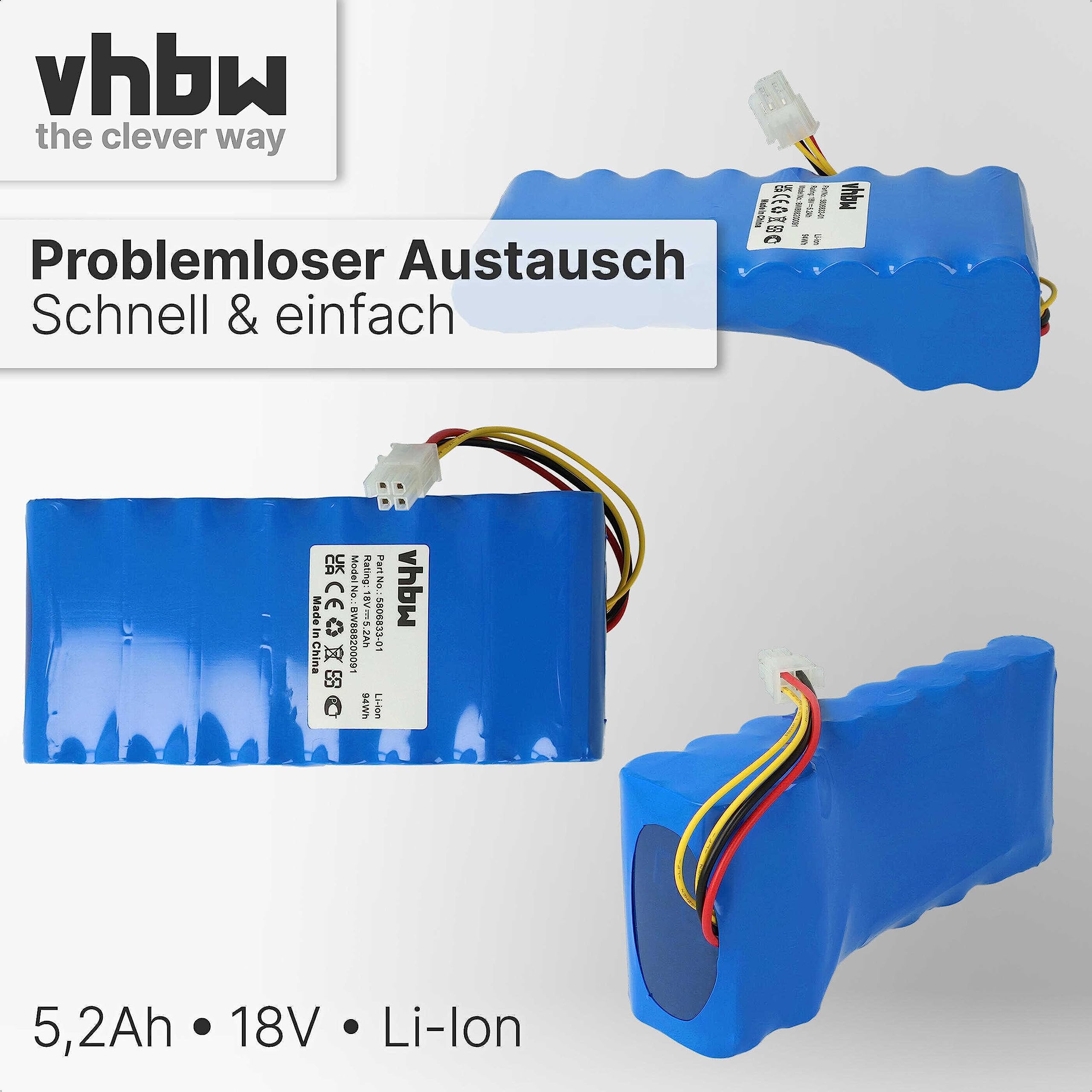 vhbw 2X Batería Compatible con Husqvarna Automower 320, 420 (hasta 2019/2020) Robot cortacésped 5200mAh 18V Li-Ion