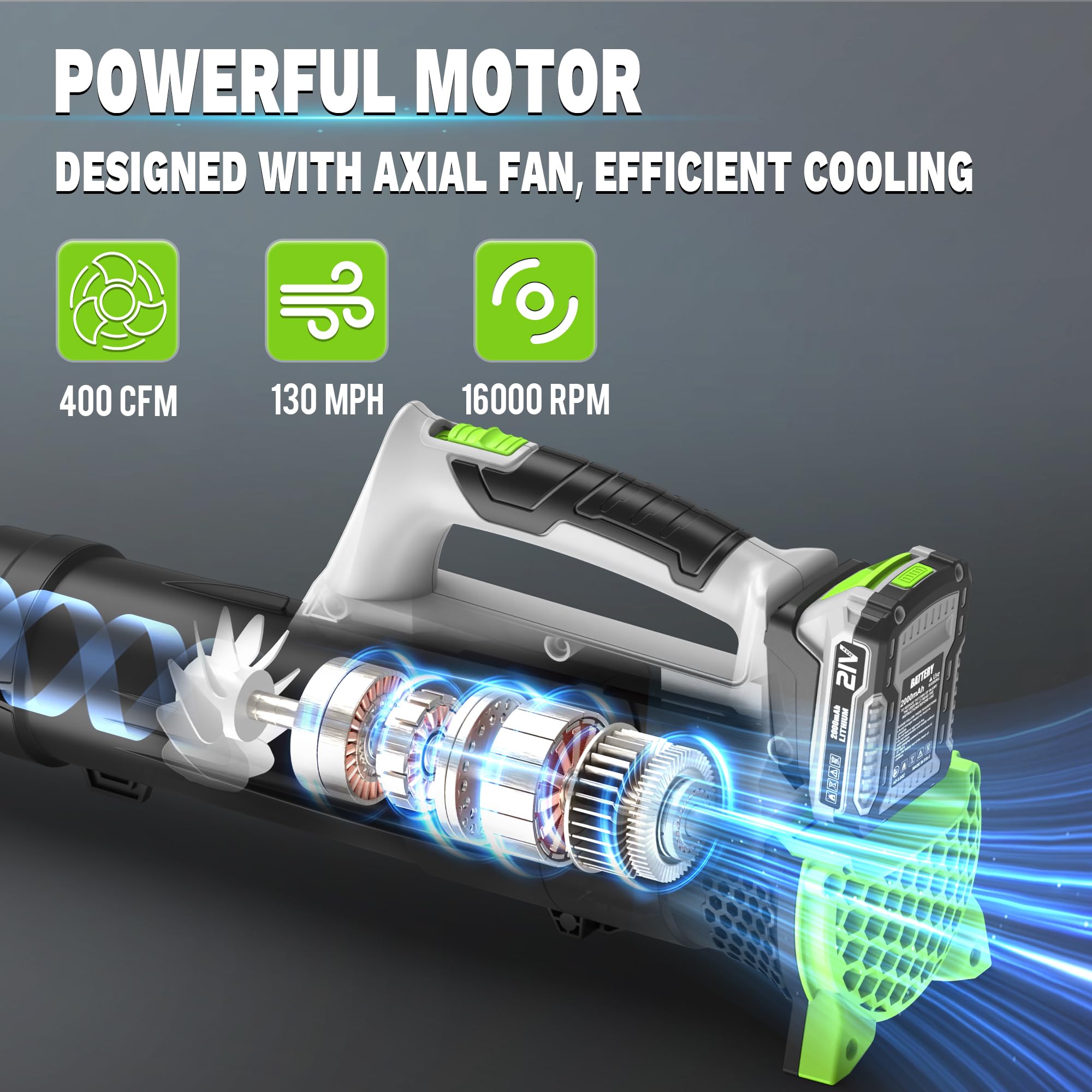 Soplador de hojas inalámbrico, limpiador eléctrico de hojas alimentado por pilas, soplador de hojas ultraligero, hasta 400 CFM, soplador de hojas eléctrico para el cuidado del césped, patio (2