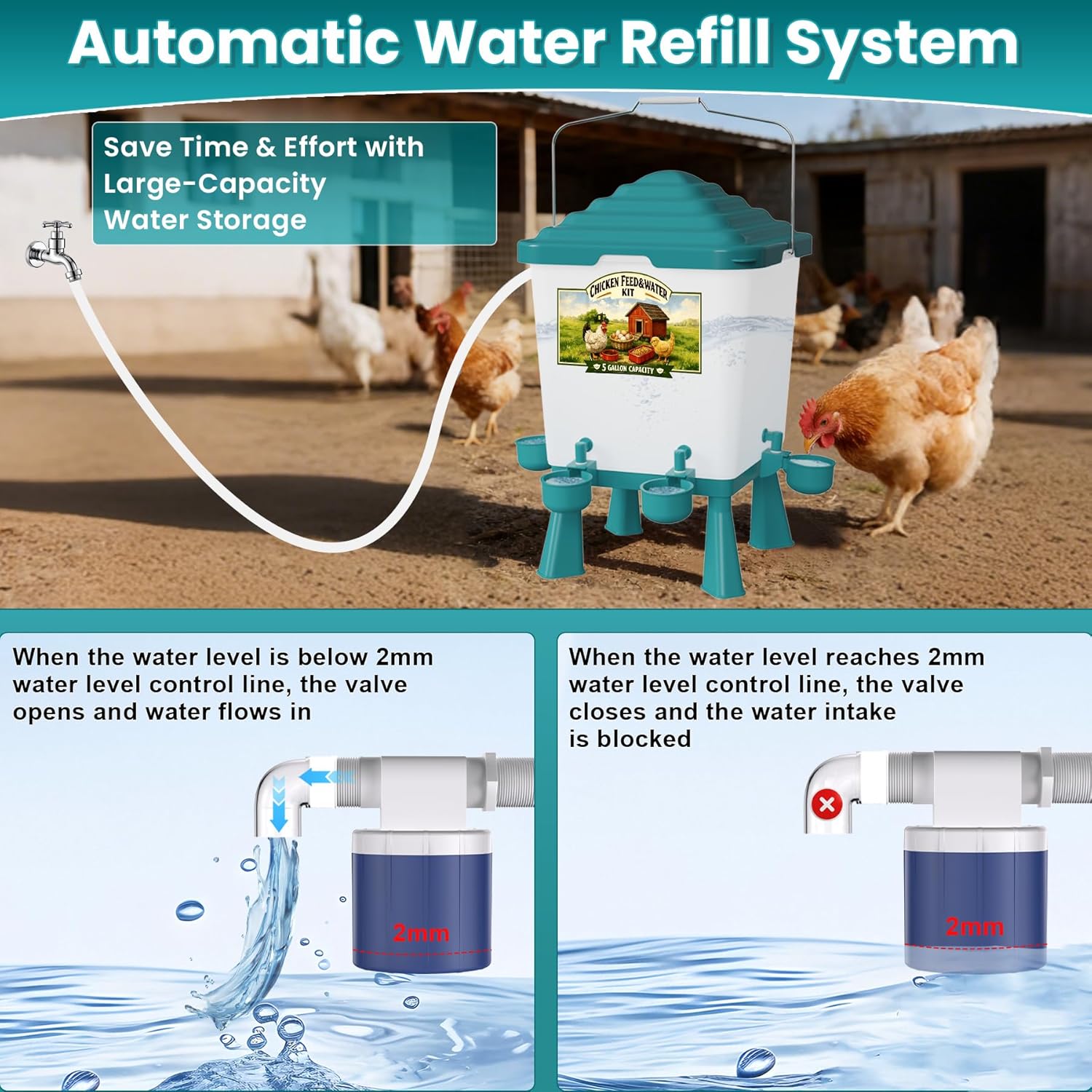 Automatic Chicken Feeder and Waterer Set, Chicken Coop Accessories - 5 Gallon Poultry Nipple Waterer with Stand, Easy Top Fill Chick Feeder (Blue)