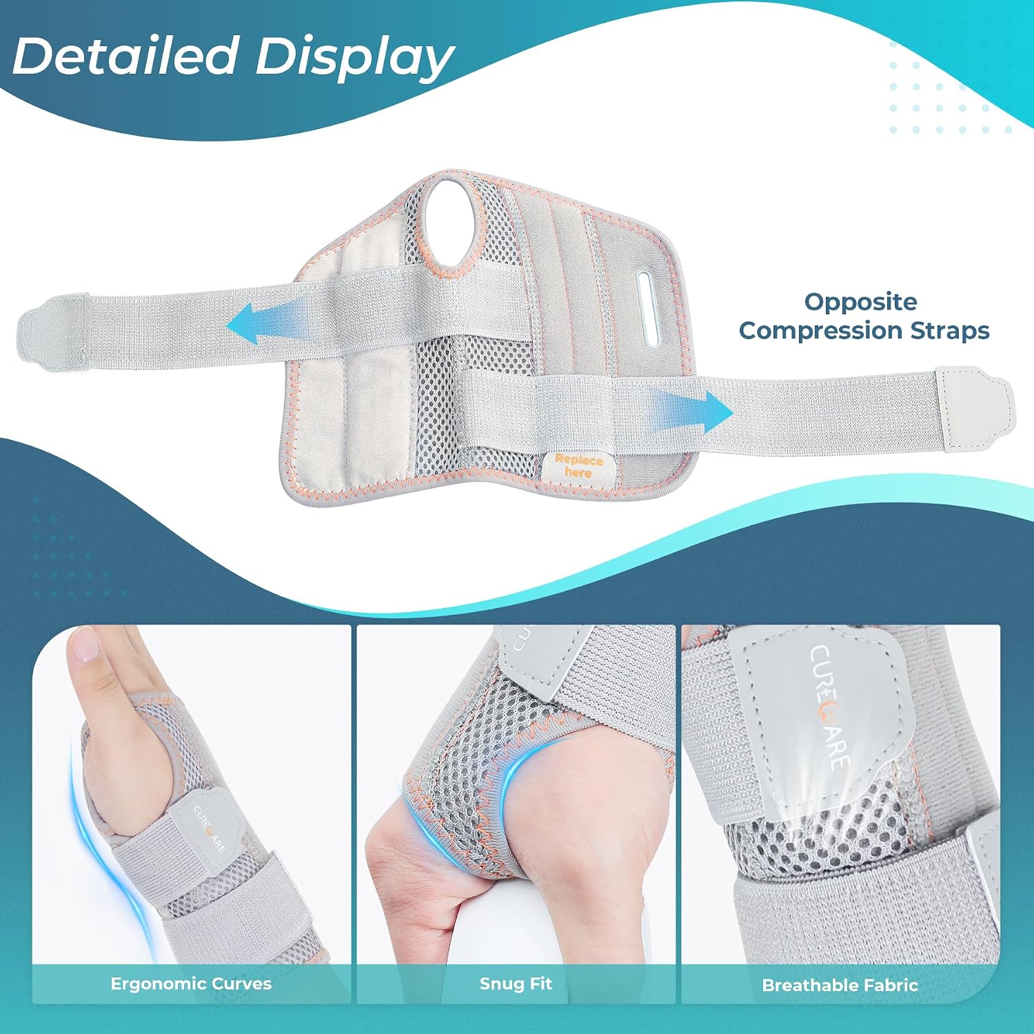 CURECARE 2 in 1 Carpal Tunnel Wrist Brace, 3 Adjustable Stability Wrist Support, Customized Wrist Splint with Replaceable Springs (Right - Grey, S/M)