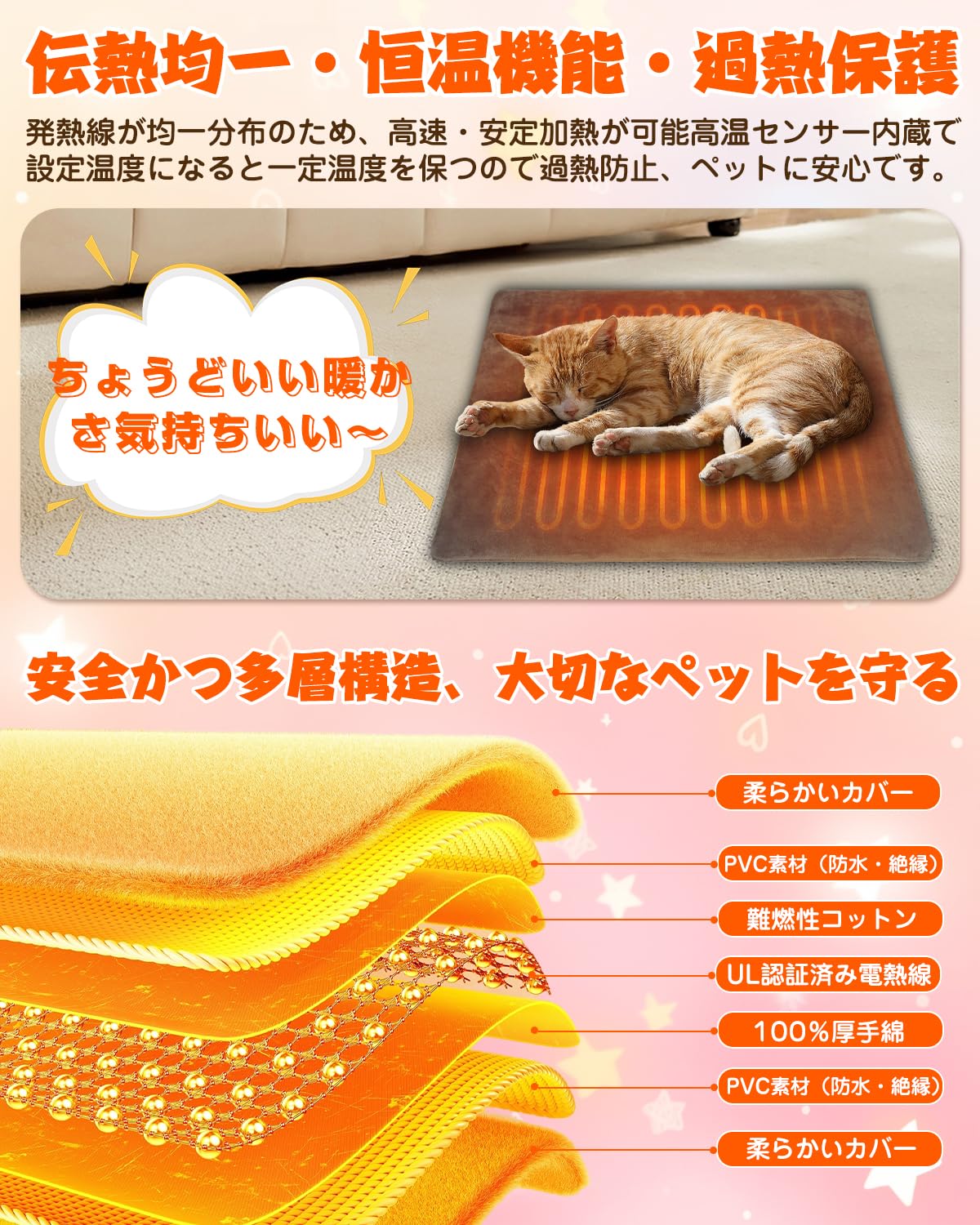 Amazon | ペット用ホットカーペット DIKKDZ【獣医師監修】 ペット用