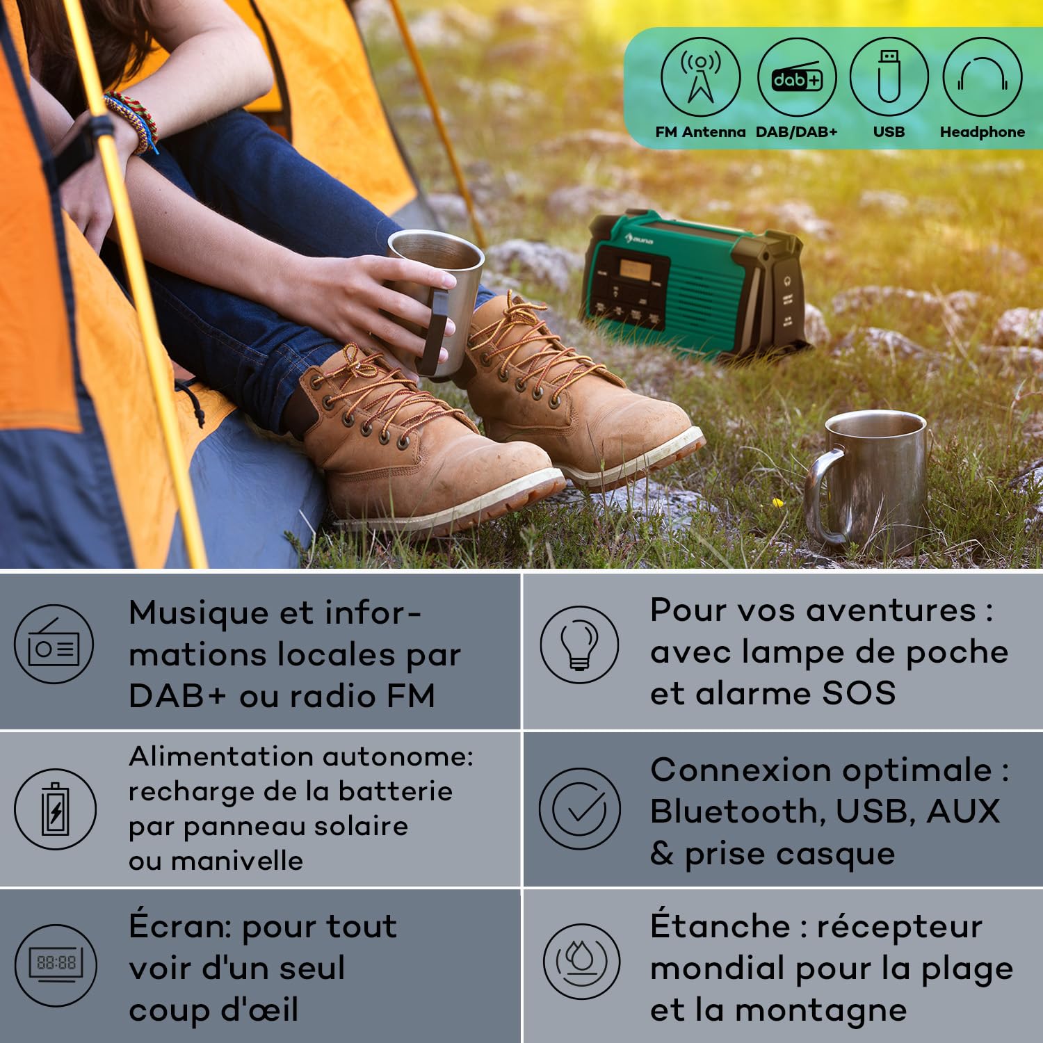 Auna Radio Portable Bluetooth et Rechargeable, Petit Poste Radio Numérique 1W Dab/Dab+/FM/Streaming, Mini Portables Stéréo, Écran LCD, FM WiFi, Alarme Reveil Alimentée au Secteur