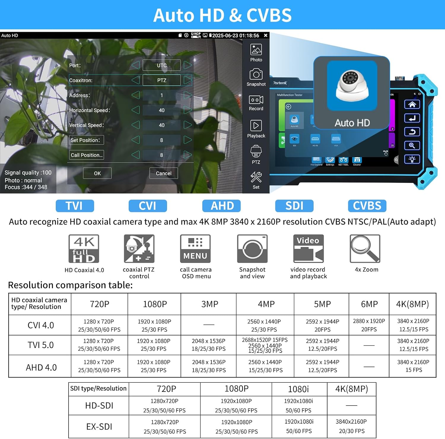 Rsrteng 8K IP Camera Tester, IPC-5200 Plus 8MP AHD CVI TVI SDI CVBS IP Camera Test 4K HD Display Video Monitor 5inch IPS Touch Screen IPC Tester Support POE PTZ RS485 HD & VGA Input DC12V Output