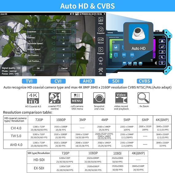 Rsrteng 8K IP Camera Tester, IPC-5200 Plus 8MP AHD CVI TVI SDI CVBS IP Camera Test 4K HD Display Video Monitor 5inch IPS Touch Screen IPC Tester Support POE PTZ RS485 HD & VGA Input DC12V Output