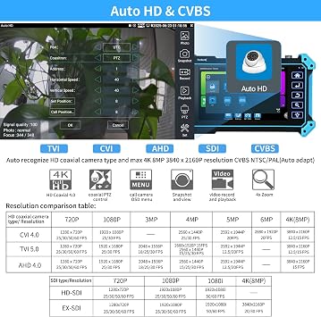 Rsrteng 8K IP Camera Tester, IPC-5200 Plus 8MP AHD CVI TVI SDI CVBS IP Camera Test 4K HD Display Video Monitor 5inch IPS Touch Screen IPC Tester Support POE PTZ RS485 HD & VGA Input DC12V Output