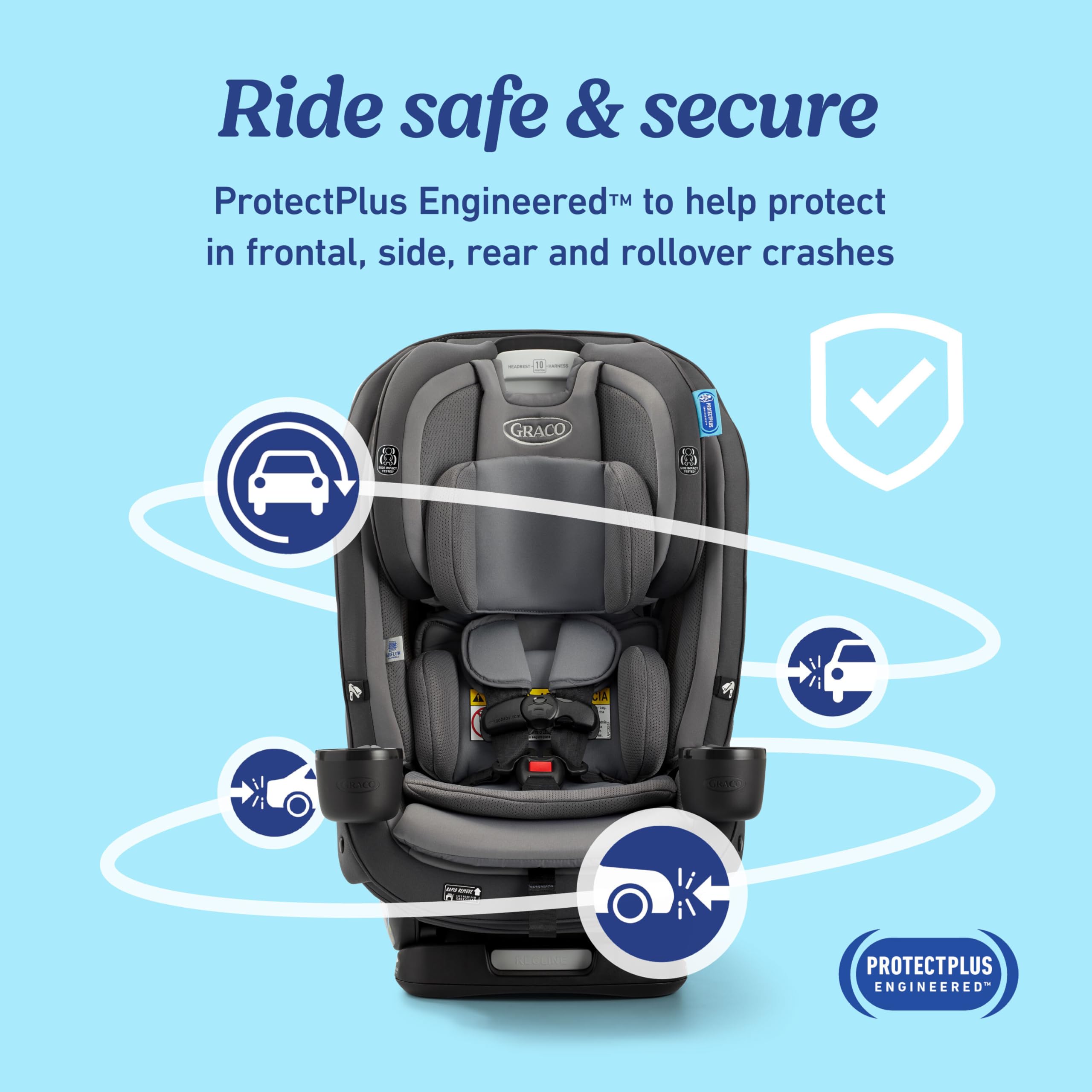 Graco SlimFit3 LX 3-in-1 Convertible Car Seat, Slim Car Seat Fits 3 Across, Rear Facing, Forward Facing, to Highback Booster Seat, Perfect for Baby Travel & Gift for New Parents, Kunningham - 5
