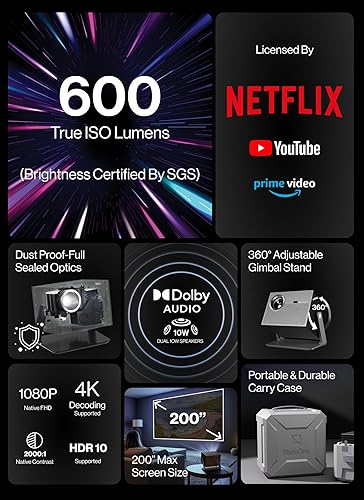 Miniatura 2 de Proyector Cube 600 Netflix, proyector portátil 1080P con WiFi y Bluetooth, verdadero ISO 600 lúmenes ANSI, soporte de cardán ajustable de 360,