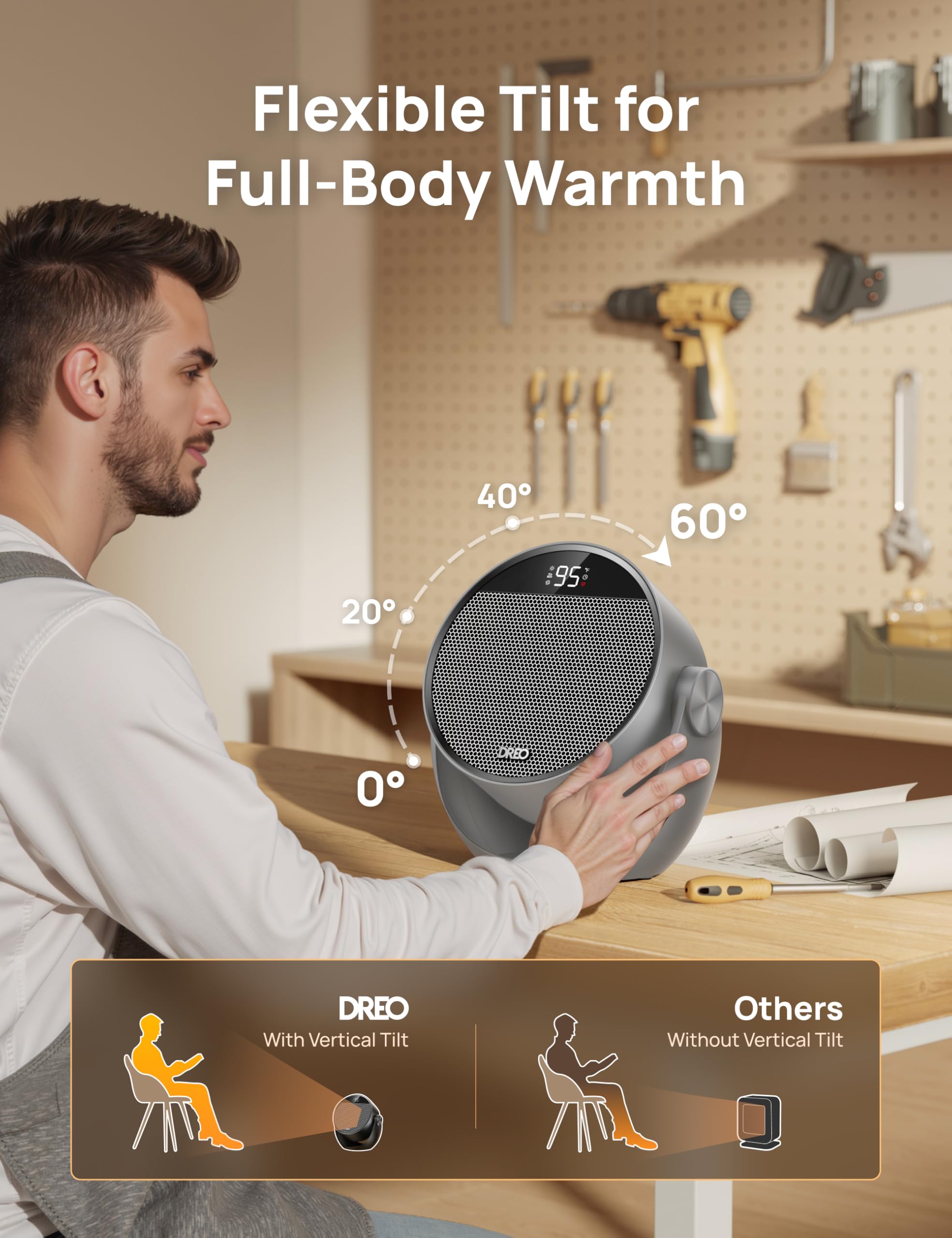 Dreo Calefactor eléctrico 1500W silencioso y de bajo consumo, portátil con mando y termostato, inclinación 60°, 8 sistemas de seguridad, cerámica PTC, temporizador 12h, 3 modos y 3 velocidades