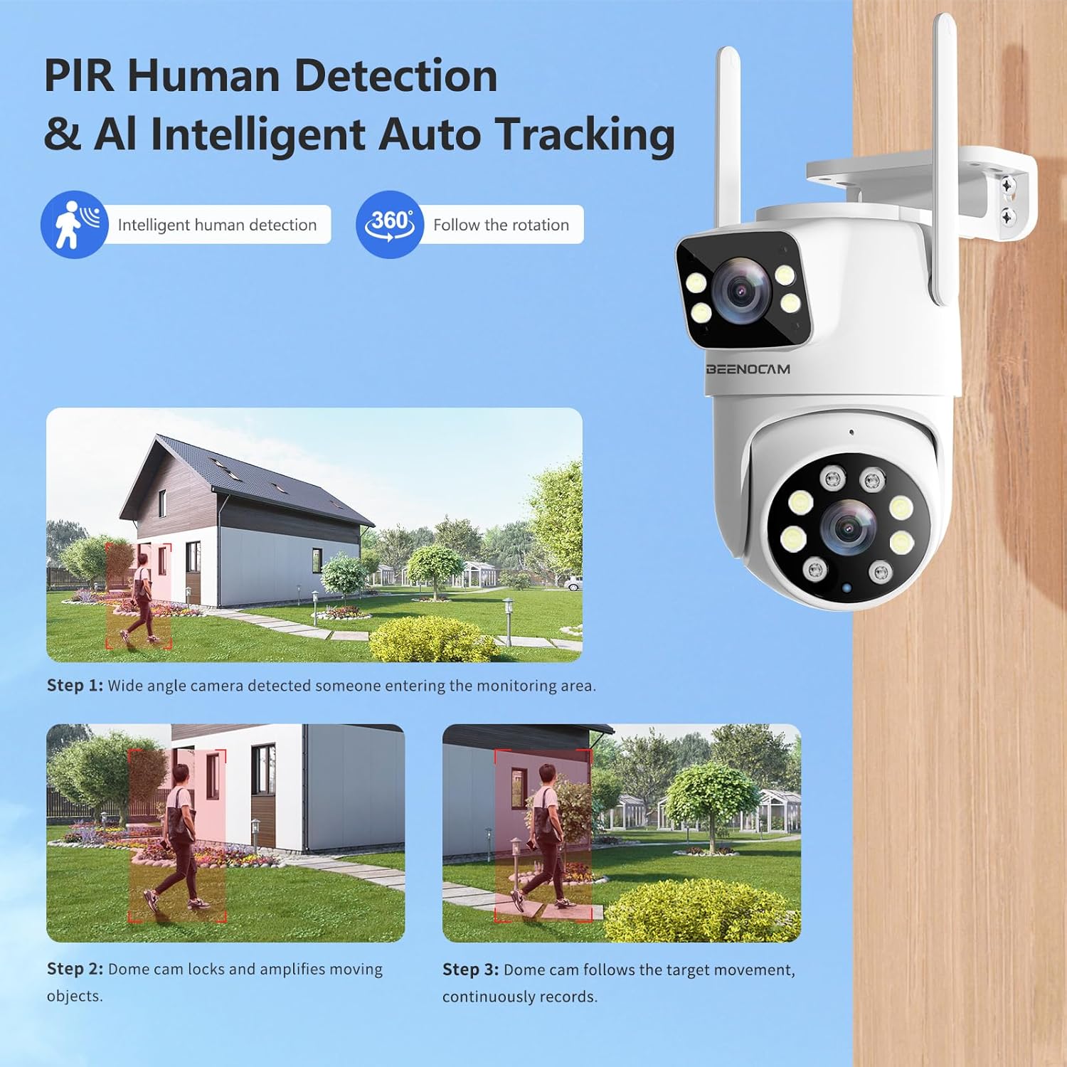 BEENOCAM PIR Human Detection & AI Intelligent Auto Tracking