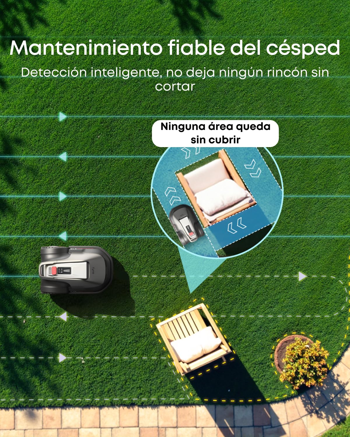 eufy Robot cortacésped E18 sin cable de limitación, Sin fallas de señal, sin RTK, Tecnología TrueVision, Sistema GNSS, Jardín de hasta 1200 m², Corte Preciso Bordes, Evita Obstáculos, Controllo App | Sin fallas de señal, sin RTK, GNSS, jardín hasta 1200 m