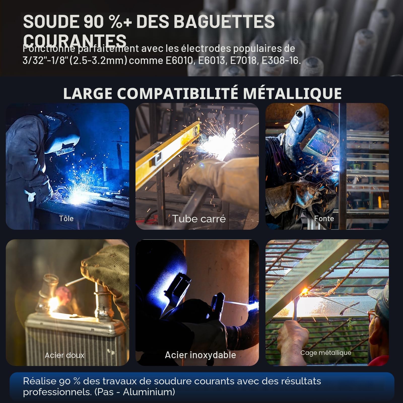 Poste à souder à l’arc 250A 220V avec écran LED, soudeuse portable à onduleur IGBT avec Hot Start, Arc Force & Anti-Stick, kit complet pour bricolage, atelier & ferme