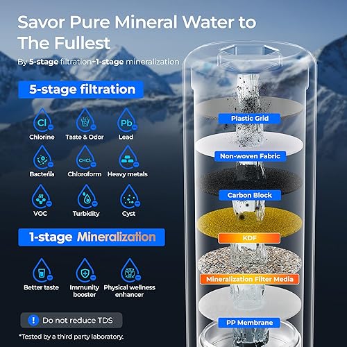 Miniatura 5 de Waterdrop AP13 Filtro de agua para debajo del fregadero y filtro de agua para refrigerador 2 en 1, sistema de filtro de agua en línea para