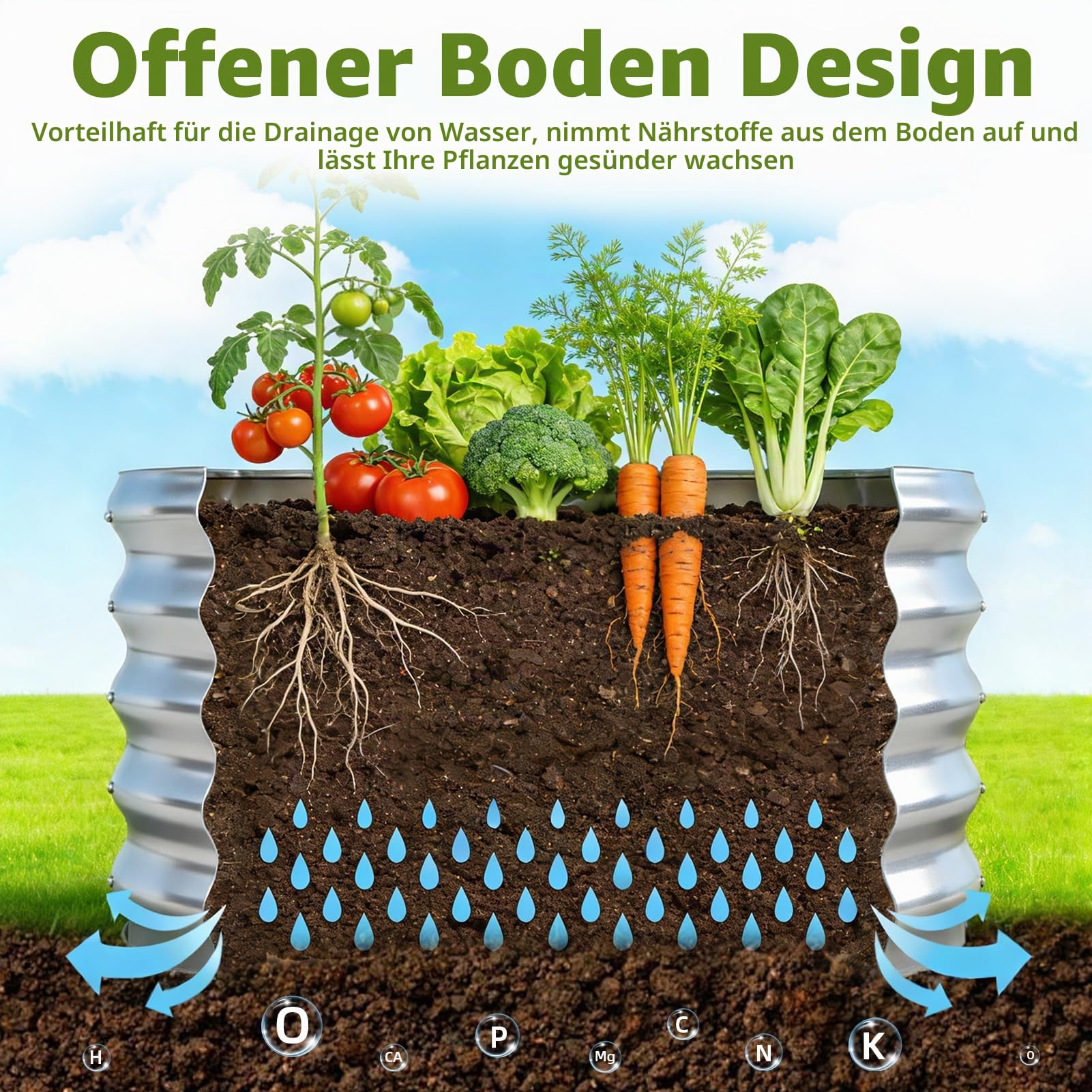 Hochbeet Metall, 90x90x43cm Verzinkt Hochbeete für Garten mit Gartenhandschuhen, Hochbeet zum Anbau von Pflanzen Gemüse Blumen und Kräutern (Rund + Silber)
