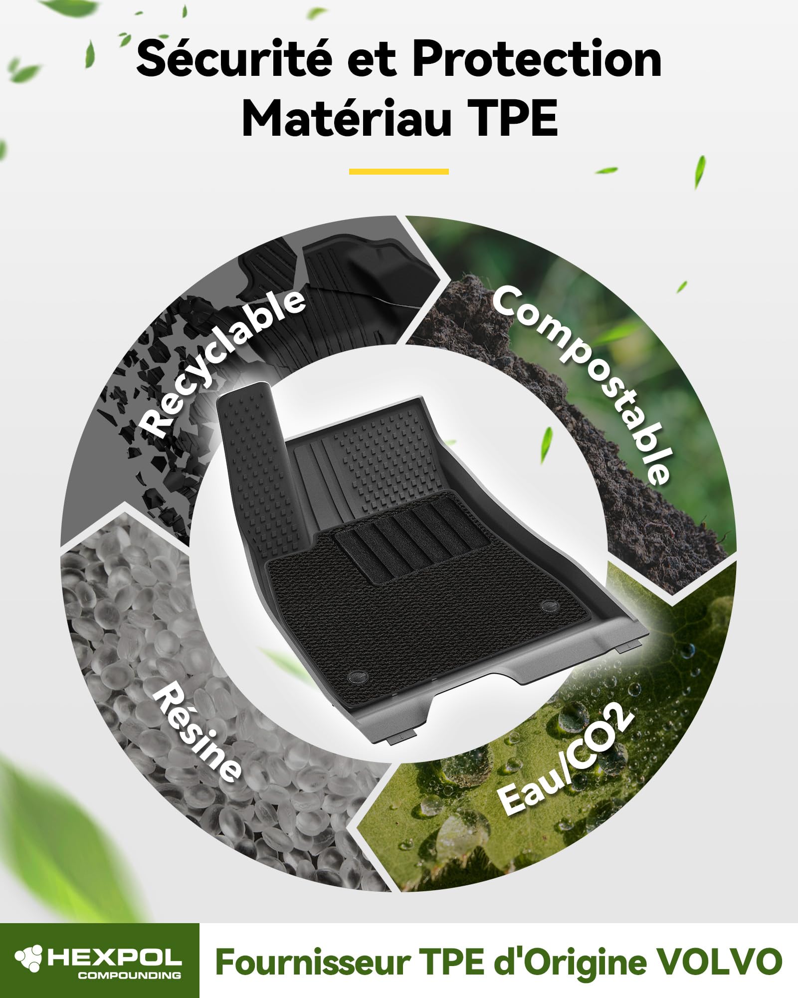 TAPIS DE SOL Pour Tesla Modèle 3 Année Fab. 09/2020-2021 Premium Tapis