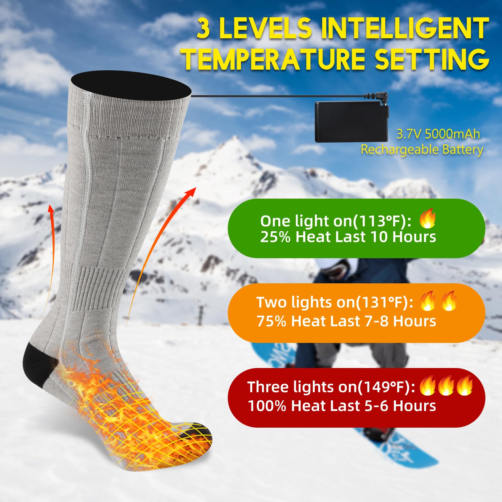 Heated Socks for Men Women, 5000mAh Rechargeable Washable Battery Operated Heating Socks, Electric Foot Warmer Thermal Socks for Hunting Camping Skiing Sports Outdoors